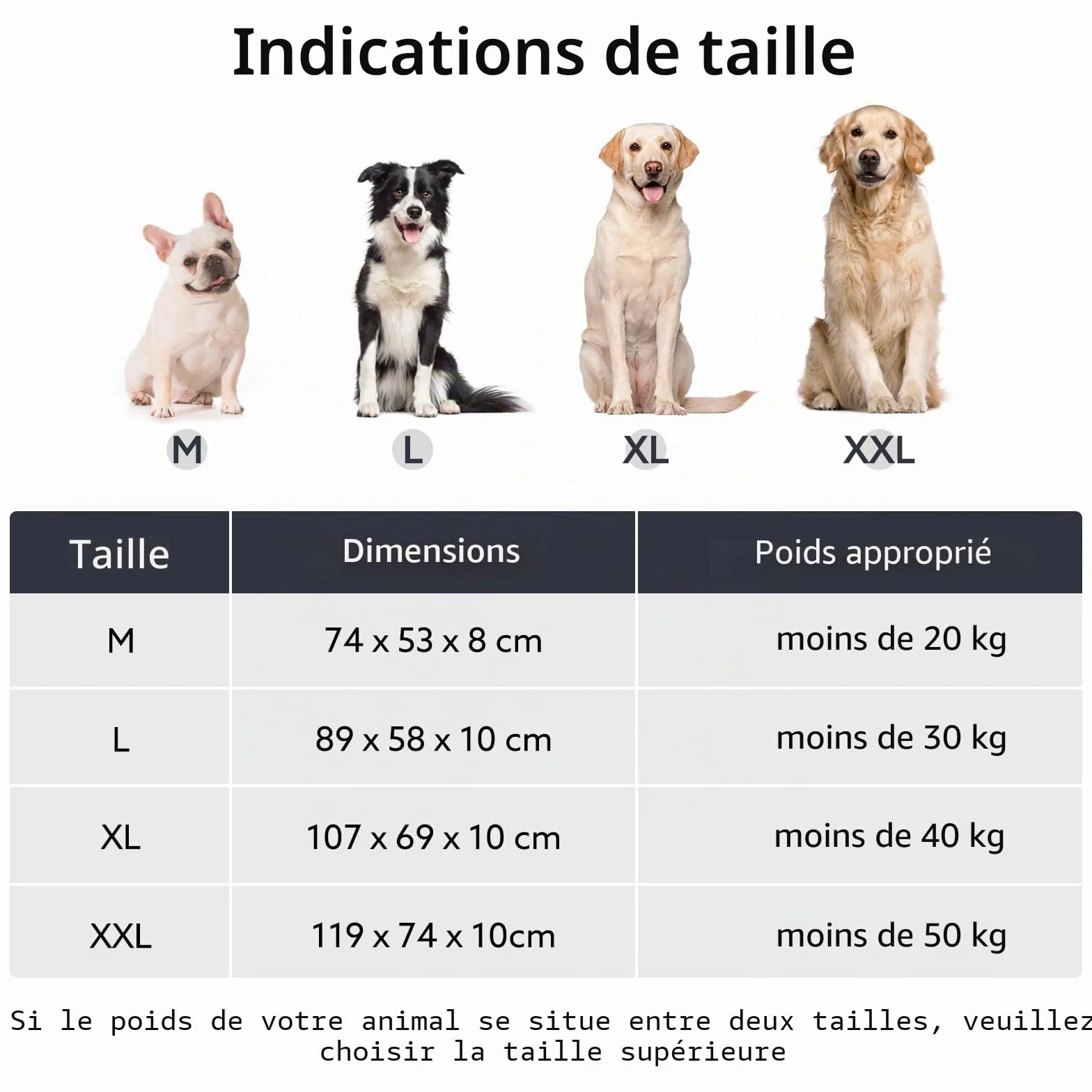 Pawk Panier Chien Grande Taille XL Coussin Chien Dehoussable Lavable Lit Moelleux Respirant Antidérapant 107x69x10cm