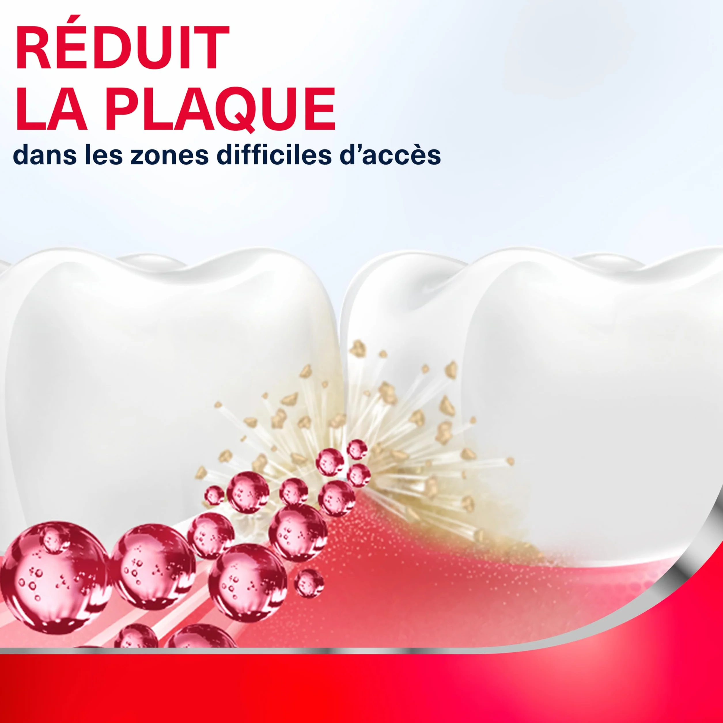 Parodontax Dentifrice Protection Fluor 2x75ml Pour Dents Sensibles