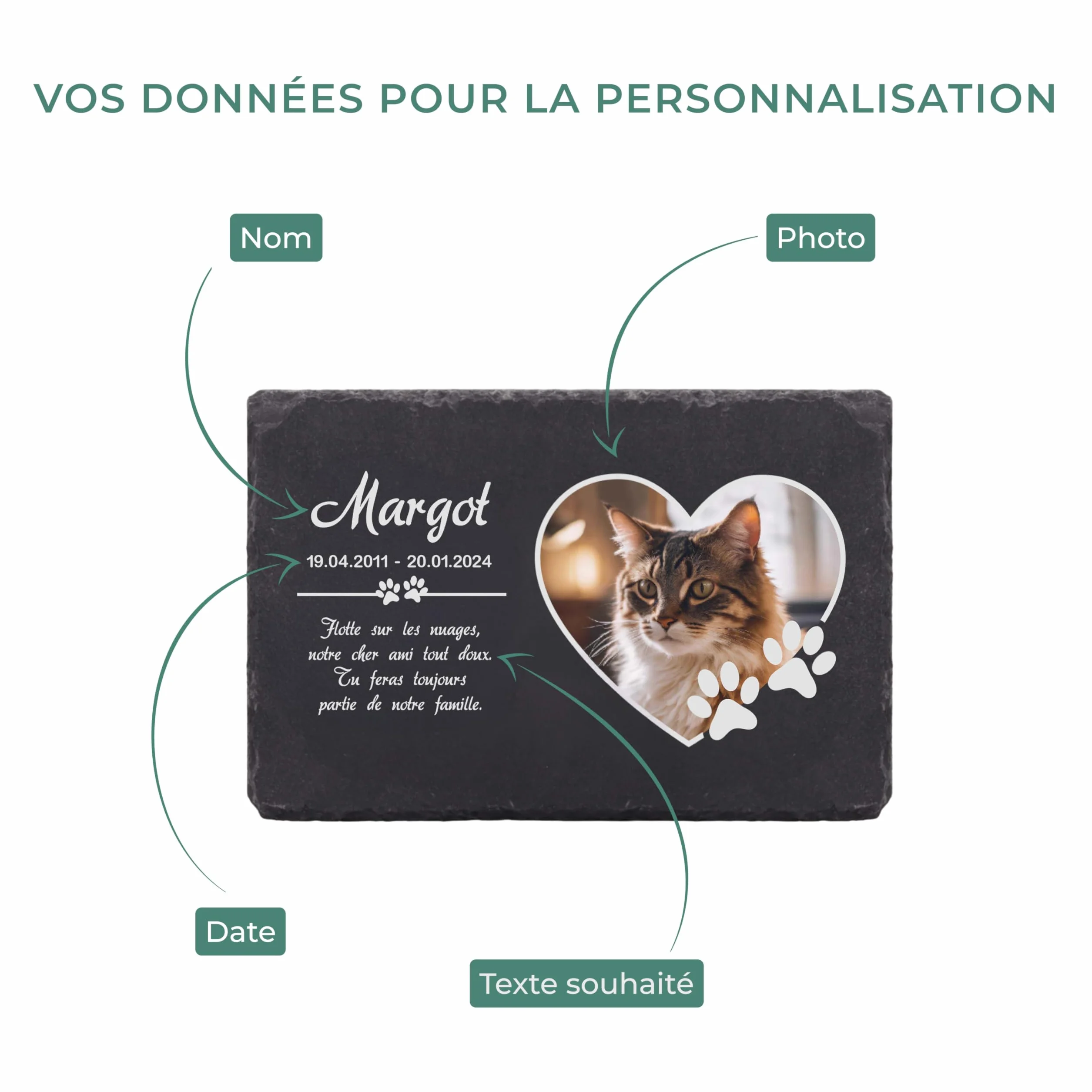 Plaque tombale personnalisée pour Chien Chat Animaux - Pierre commémorative en Ardoise gravée avec nom et Photo, 3 Tailles