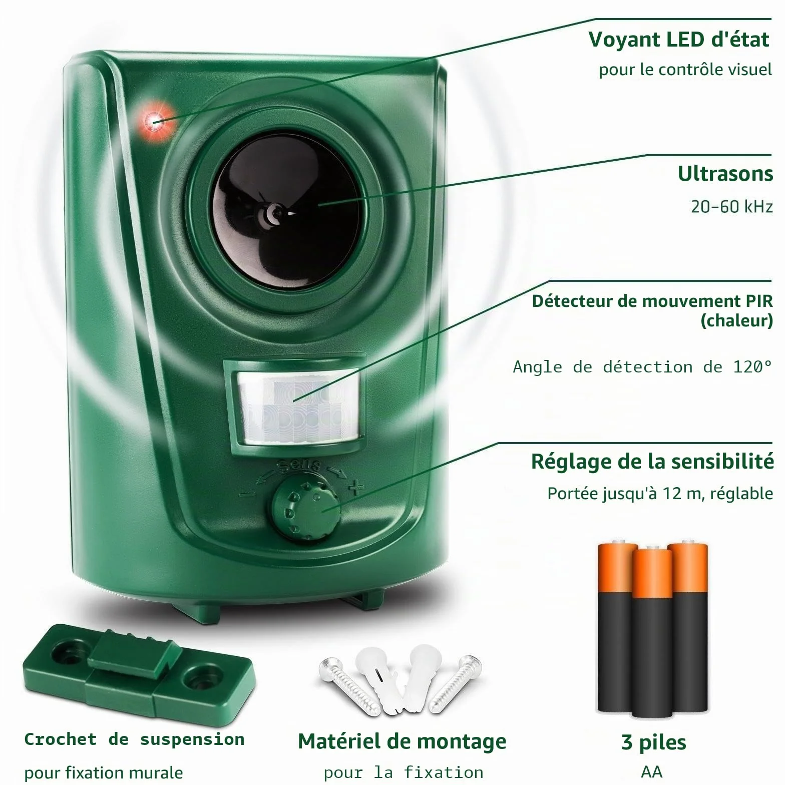 GARDIGO® Répulsif Ultrasonique pour Chiens et Chats 20–60 kHz Détecteur de Mouvement 120° 12 m Protection Jardin Garage