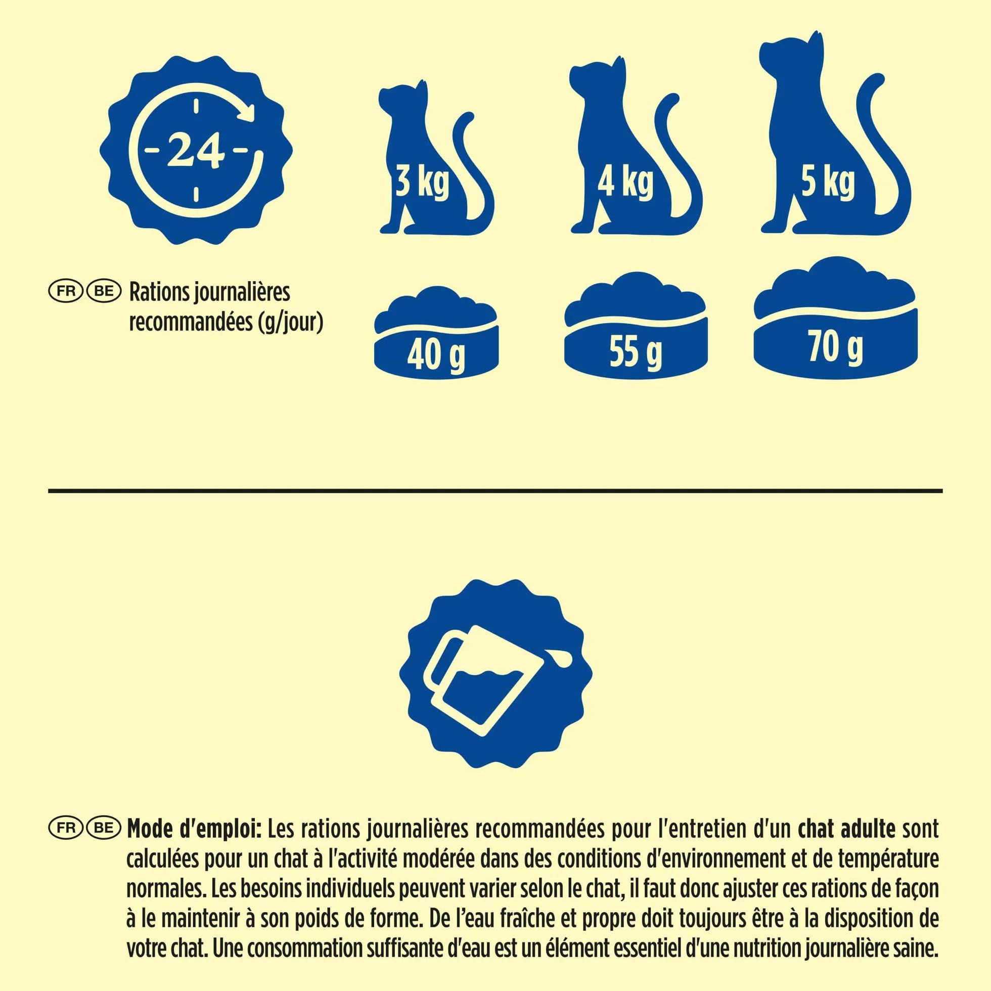 FRISKIES Chat Aliment Complet pour Chats Adultes Stérilisés Dinde Poulet Légumes Croquettes 1,5 kg