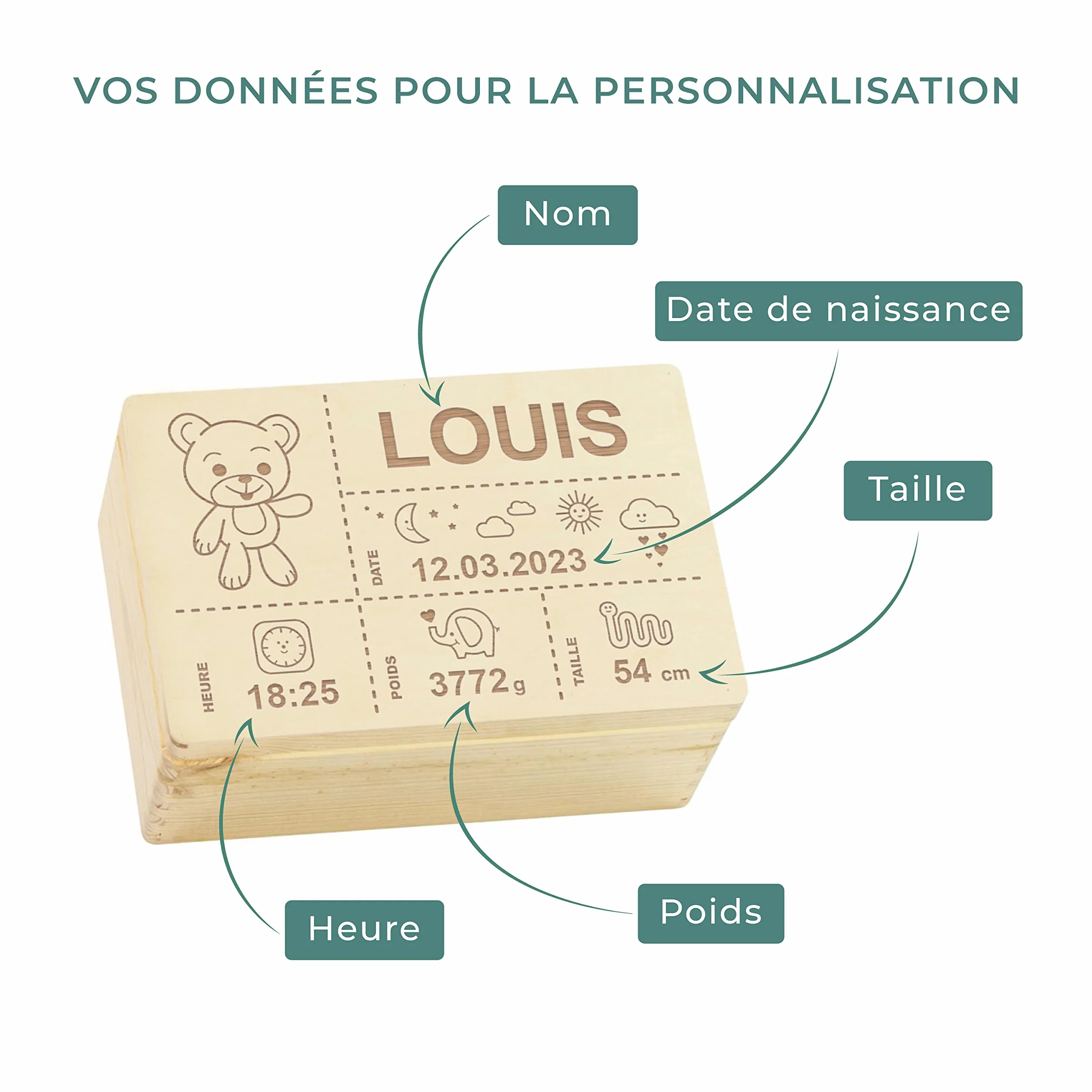 Boîte à souvenirs bébé personnalisée LAUBLUST - Cadeau de naissance avec prénom, ours en peluche, tailles S M L XL, bois naturel ou blanc FSC