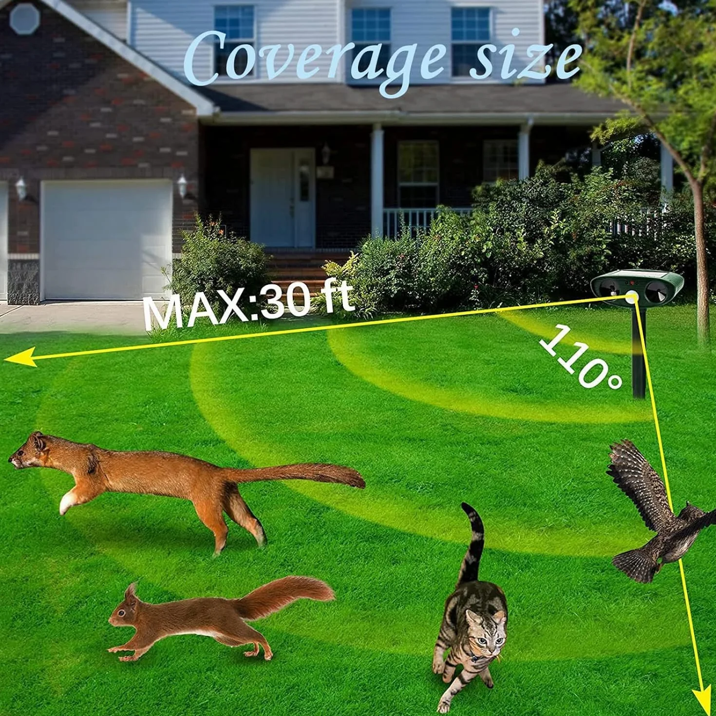 Répulsif Chat Ultrason Solaire avec Détecteur de Mouvement Anti Chats Chiens Souris