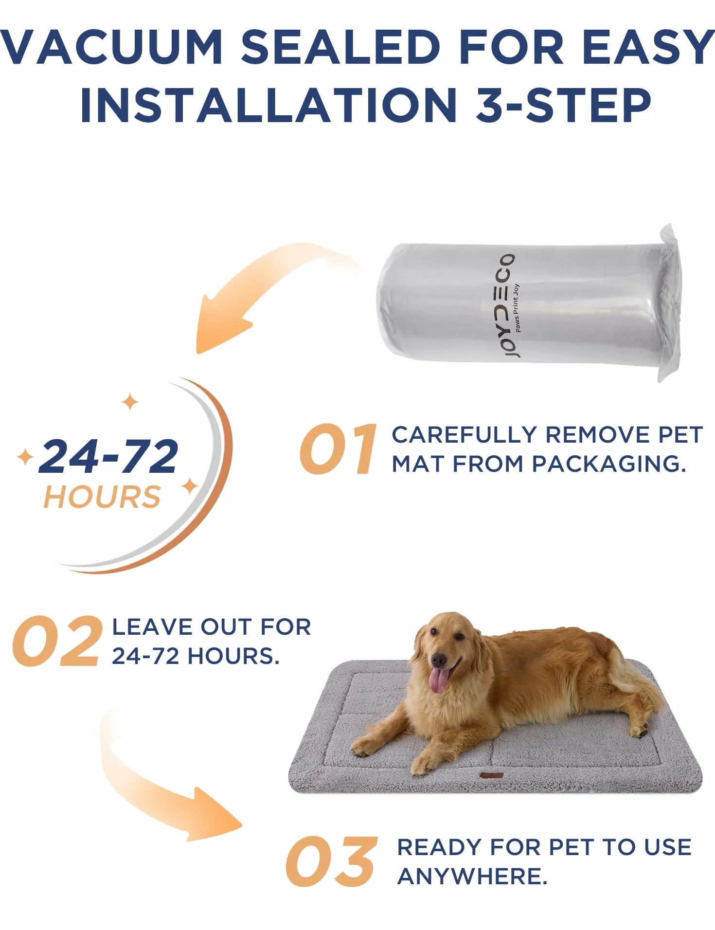 Joydeco Tapis de cage pour chien à profil bas réversible lavable polaire ultra douce taille M 121,9 cm