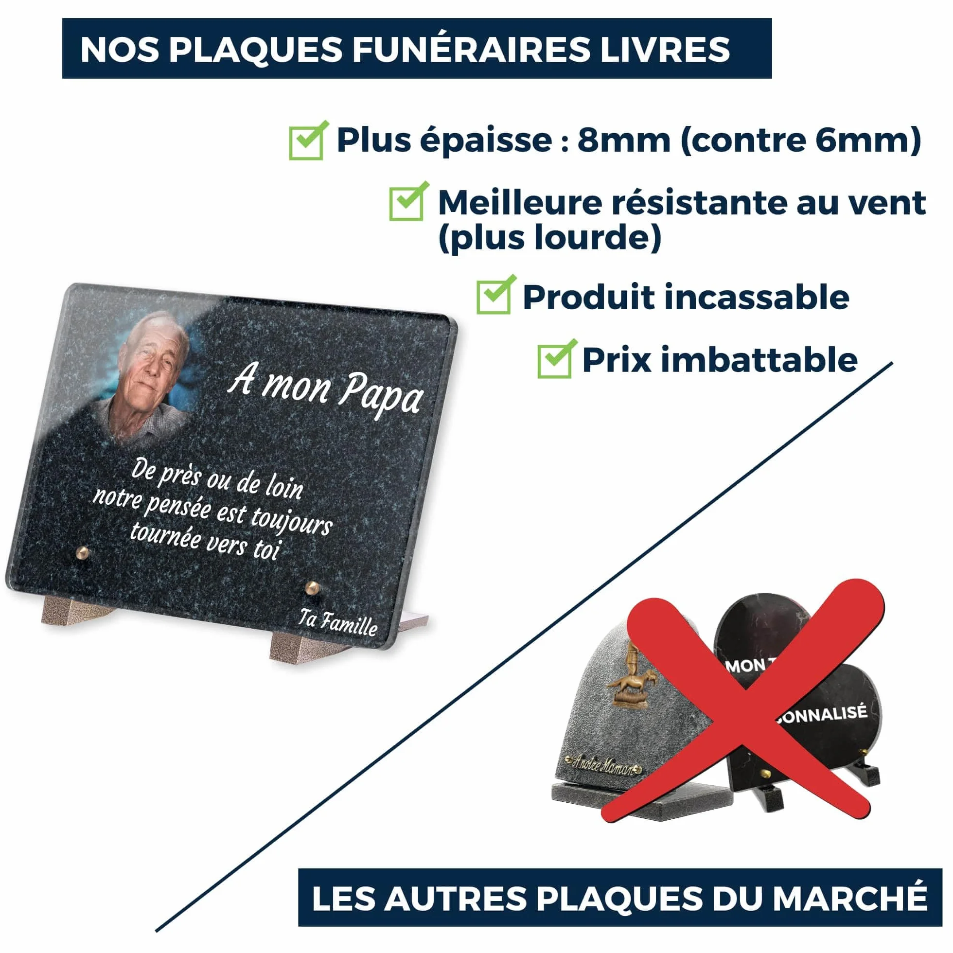 Plaque Funéraire Personnalisable avec Photo Effet Granit 30x20 cm Résistante aux Intempéries Traitée Anti UV