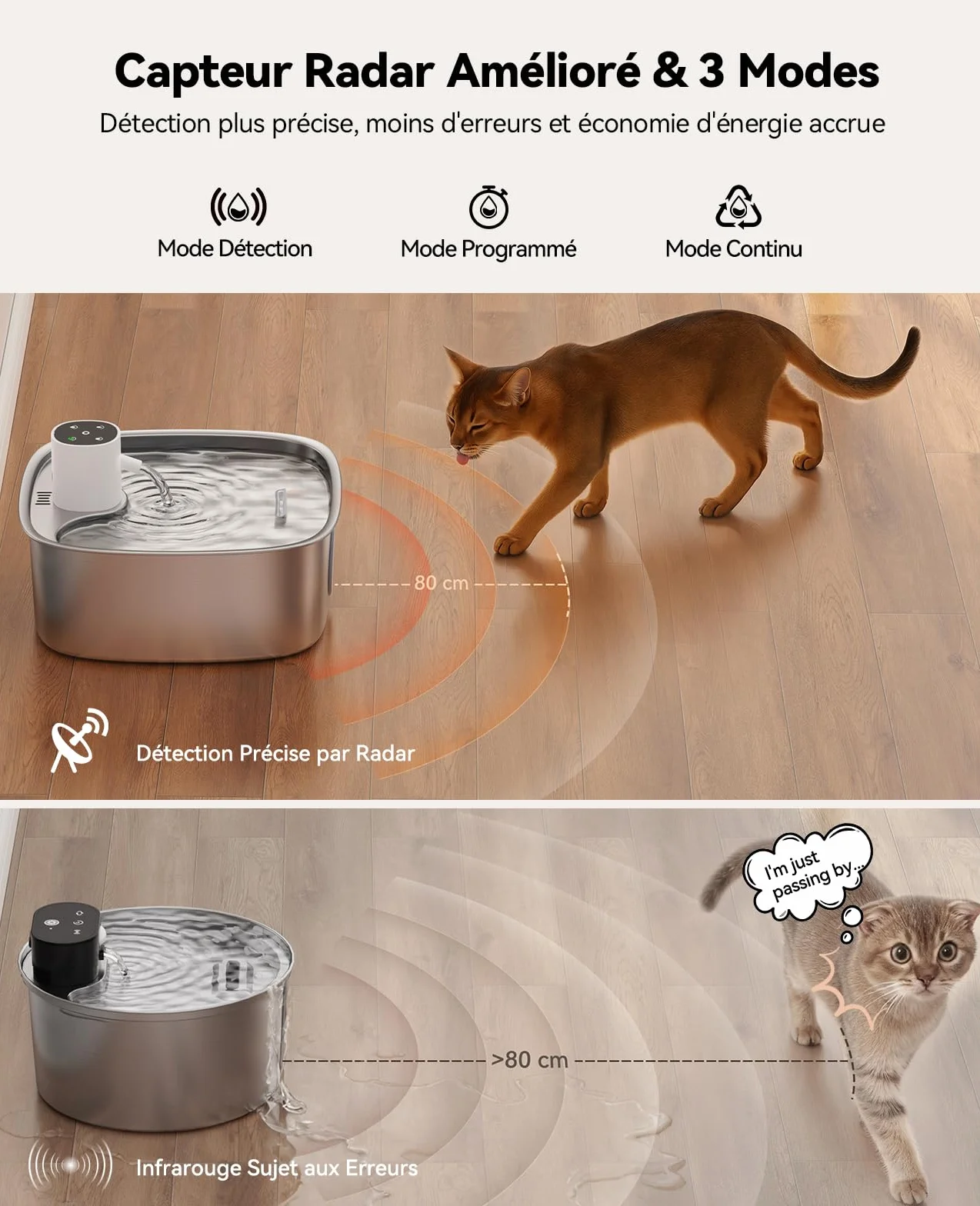 FEELNEEDY 8L Fontaine à Eau Chat sans Fil, Batterie 5000mAh, Distributeur Eau Chien avec Radar Détecteur de Mouvement