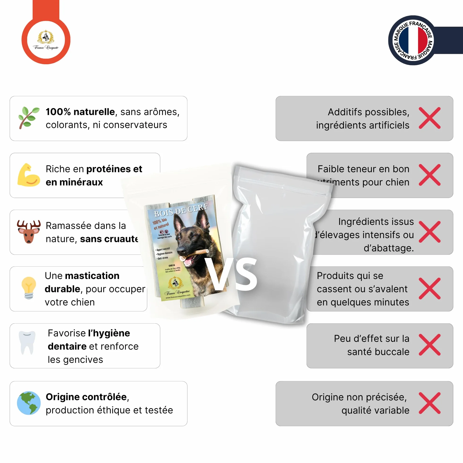 Bois de Cerf S Fendu 25-30g pour Chien Moins de 10 kg, Friandise Naturelle à Mâcher