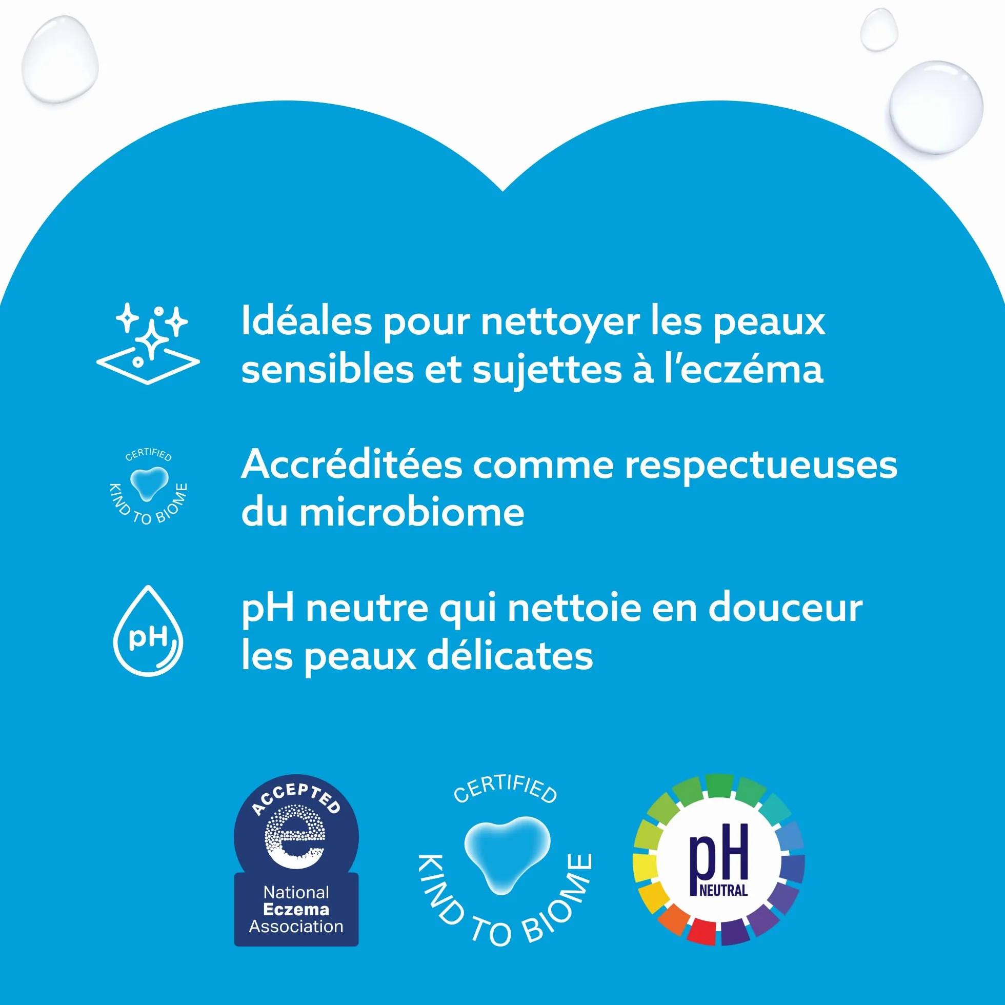 WaterWipes Sensitive+ Lingettes Bébé 360 unités (6 paquets) 99,9% eau non parfumées