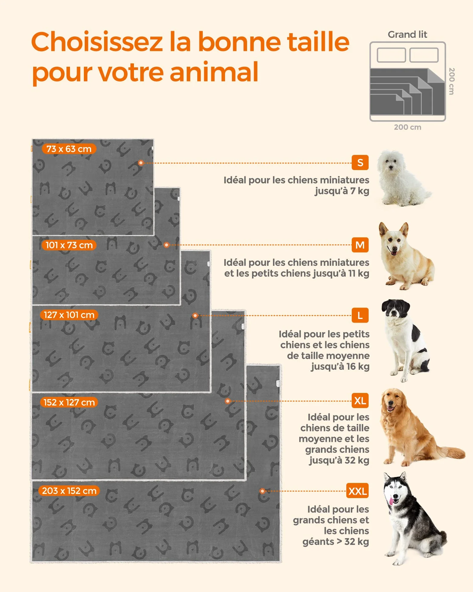 Feandrea Couverture Chien Hydrofuge 127 x 101 cm Taille L Lavable en Machine Réversible Protection Canapé Gris