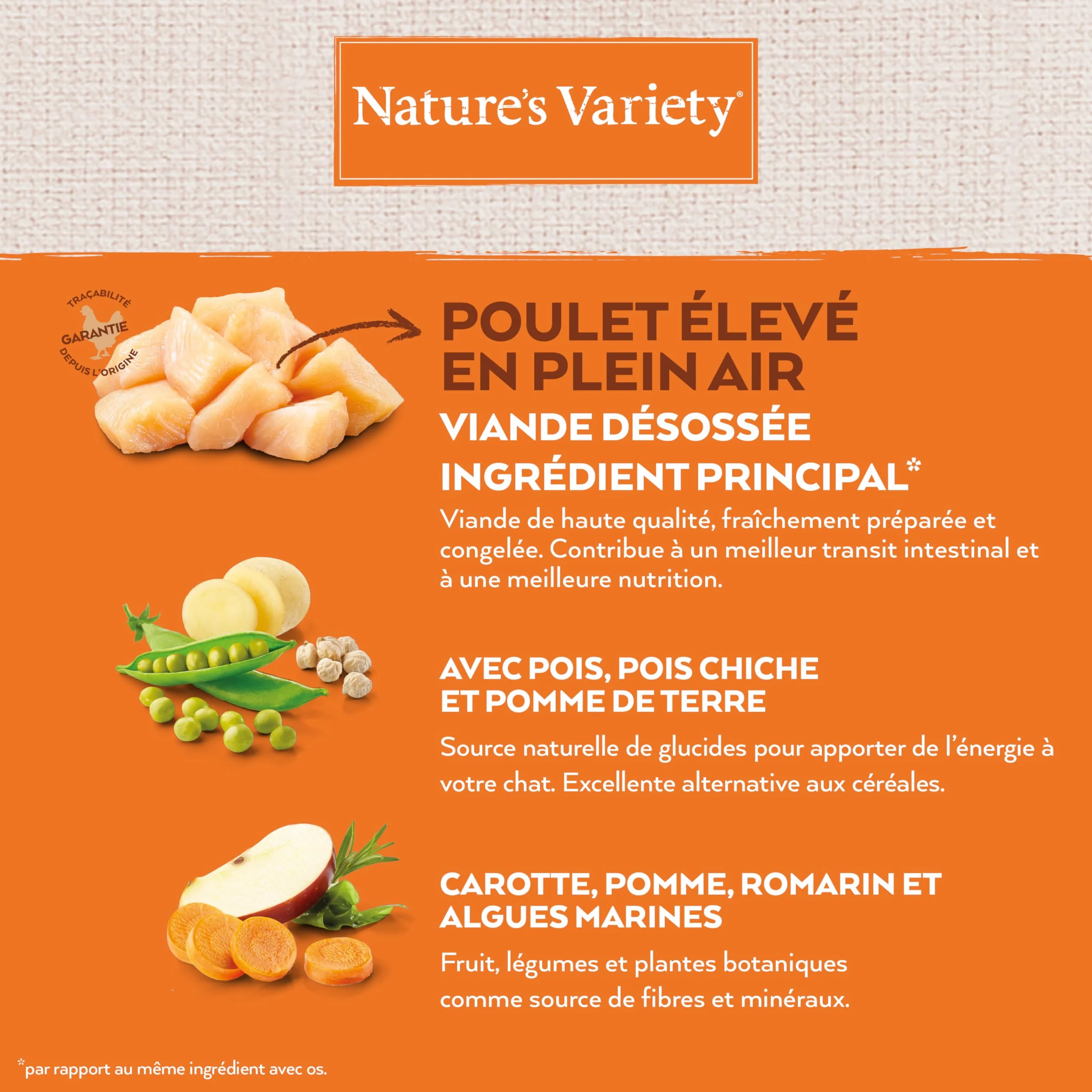 Nature's Variety Selected Croquettes pour Chats Adultes Stérilisés Sans céréales Poulet élevé en plein air 3kg