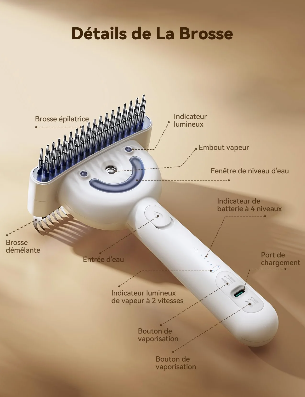 FEELNEEDY Brosse Vapeur Chien Peigne Démêlage Professionnel Double Face 23+35 Dents Élimine Nœuds Sous Poil Courts Longs