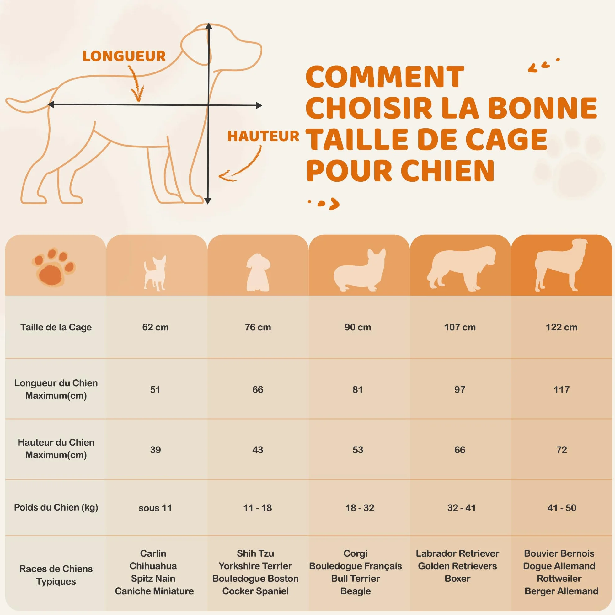 Yaheetech Cage pour Chien Pliable 122x71x78 cm Métal 2 Portes Verrouillables Plateau Amovible