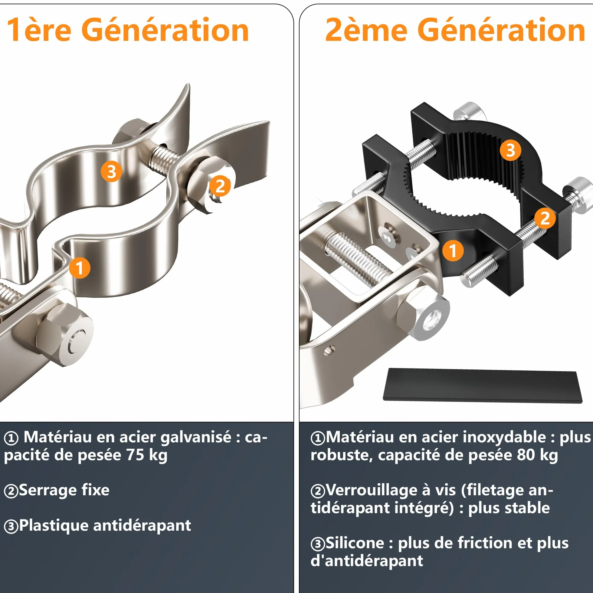 Attache Remorque Vélo, Adaptateur Compatible Tige de Selle