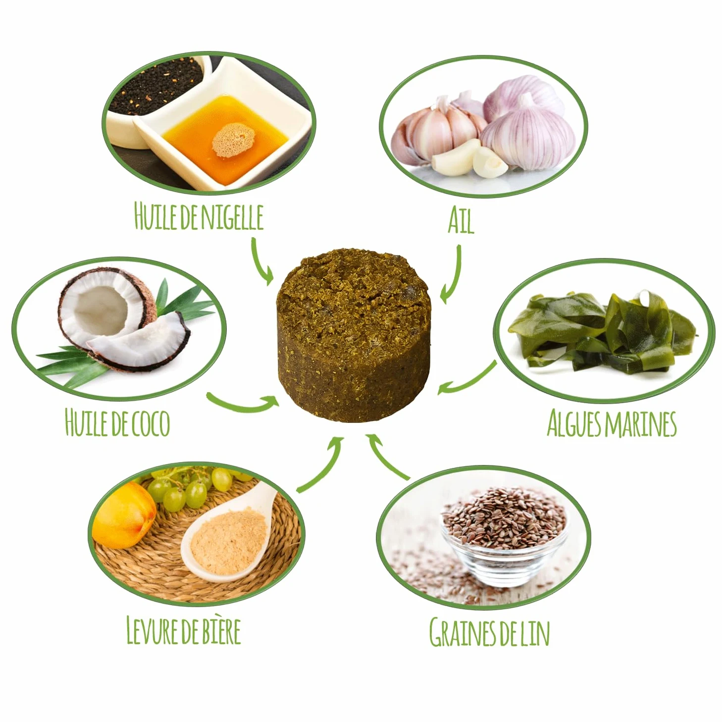 Zerotan Plus I Snack pour Chiens - avec Huile de Coco et Huile de Cumin Noir - Soutient Le Chien Pendant la Saison en Plein Air - Fabriqué en Allemagne (300g)