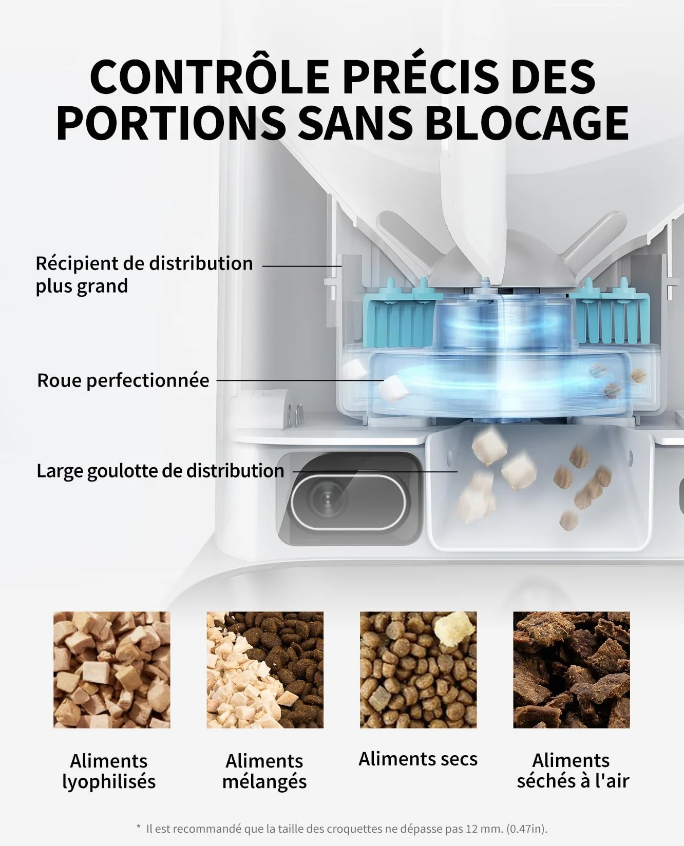 PETKIT Distributeur Automatique de Croquettes pour Chat Caméra HD 1080P Vision Nocturne Wi-Fi 2.4G Double Trémie 5L Bol INOX