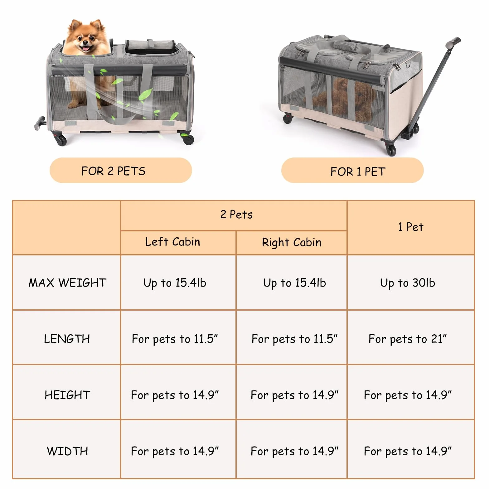 Sac de transport à roulettes double compartiment pliable pour 2 chats et chiens, respirant pour voyage randonnée