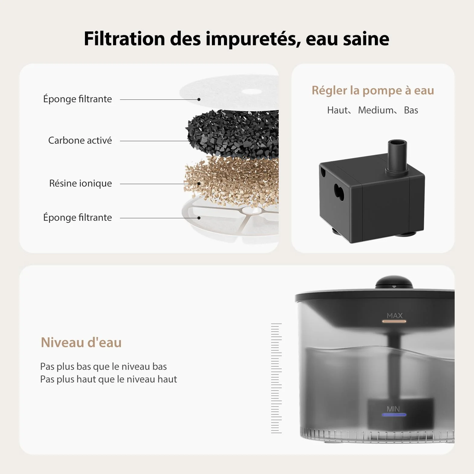 IMIPAW Distributeur Croquettes Chat Automatique Fontaine à Eau Programmable 1-6 Repas Filtre Noir