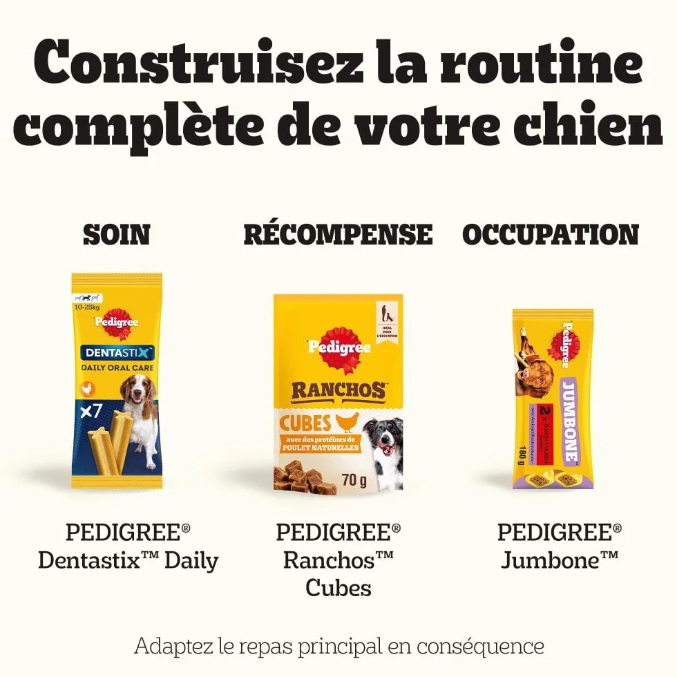 Pedigree Schmackos Multi Mix 110 lamelles friandises pour Chien Bœuf, Volailles et Agneau Mega Box