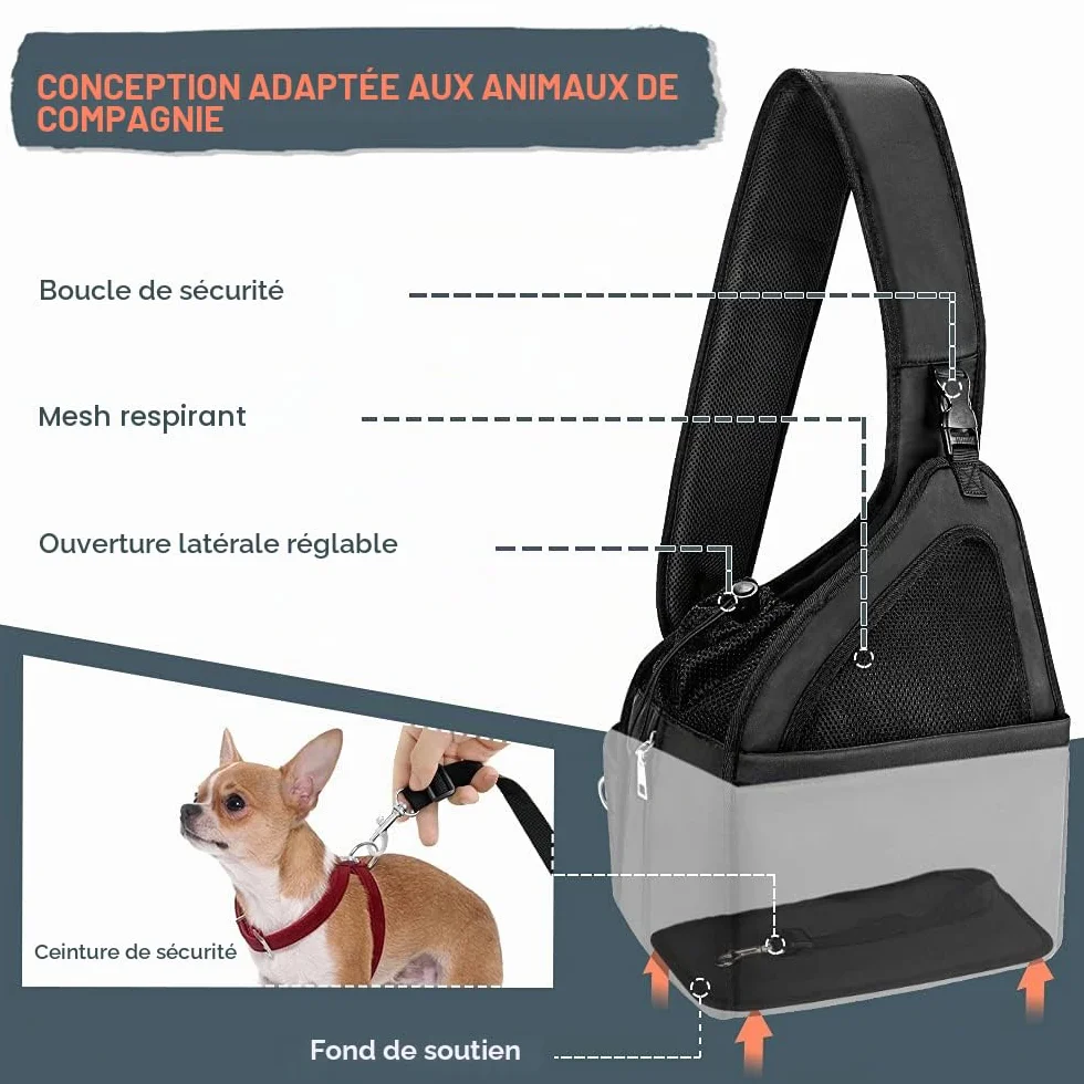 Sac Transport pour Chien, Chiot Sac Bandoulière Voyage avec Sangle Rembourrée Réglable et Maille Respirante