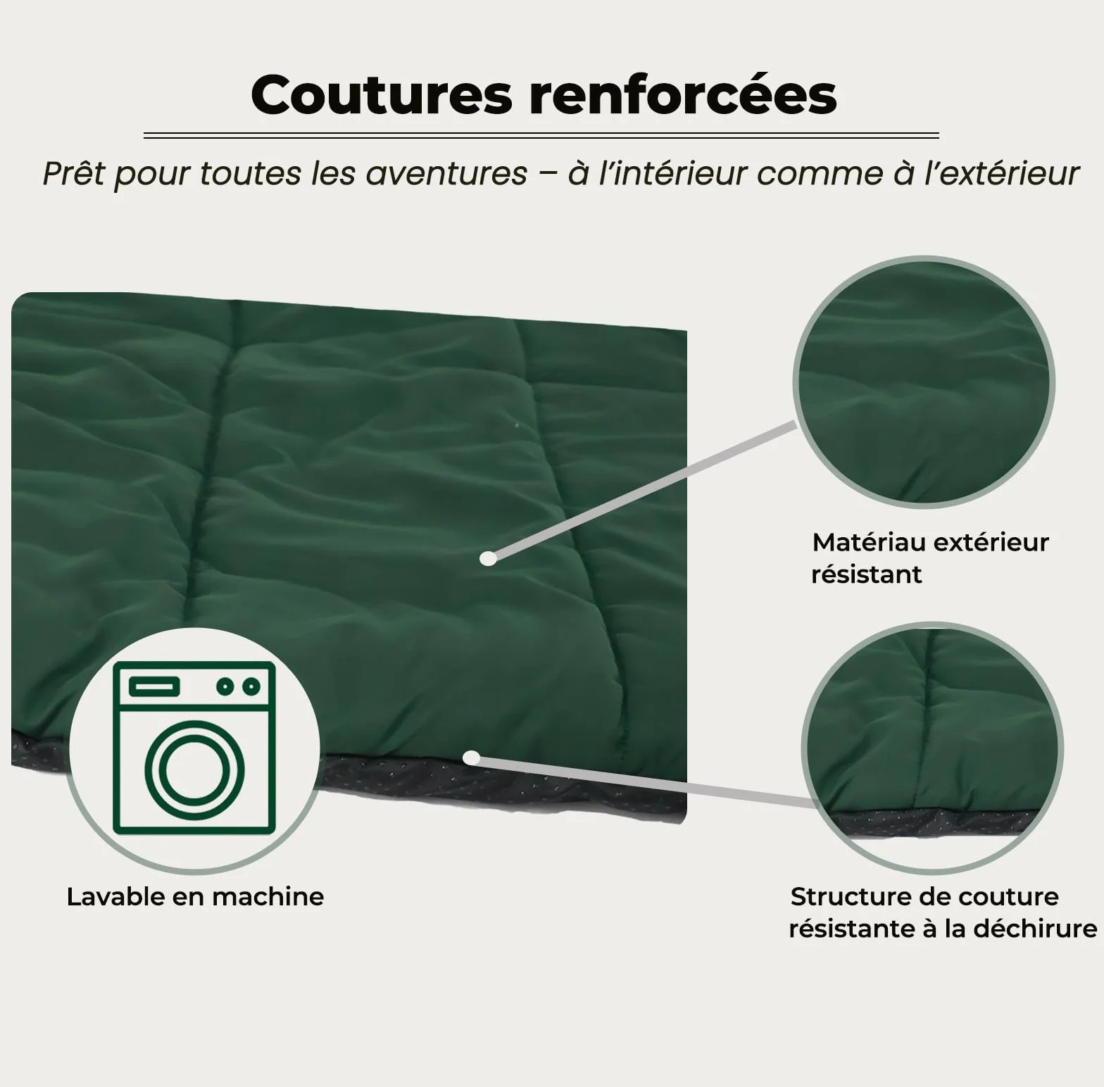 Tapis pour Chien Imperméable Antidérapant Lavable 110×68 cm Coussin Confortable pour Maison Extérieur Camping