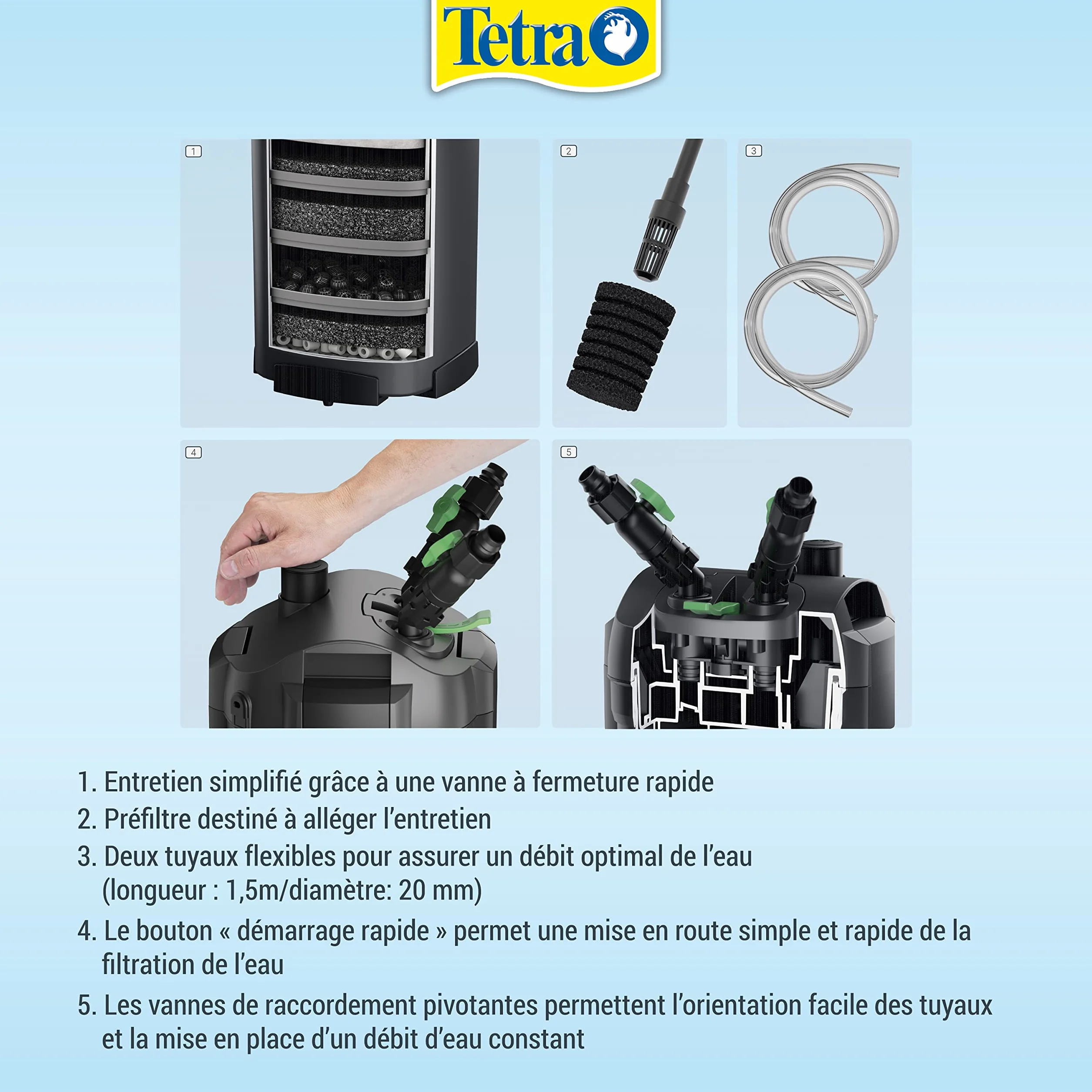 TETRA EX 1000 Plus Filtre Extérieur pour aquarium 150-300L 5 types de filtration silencieux