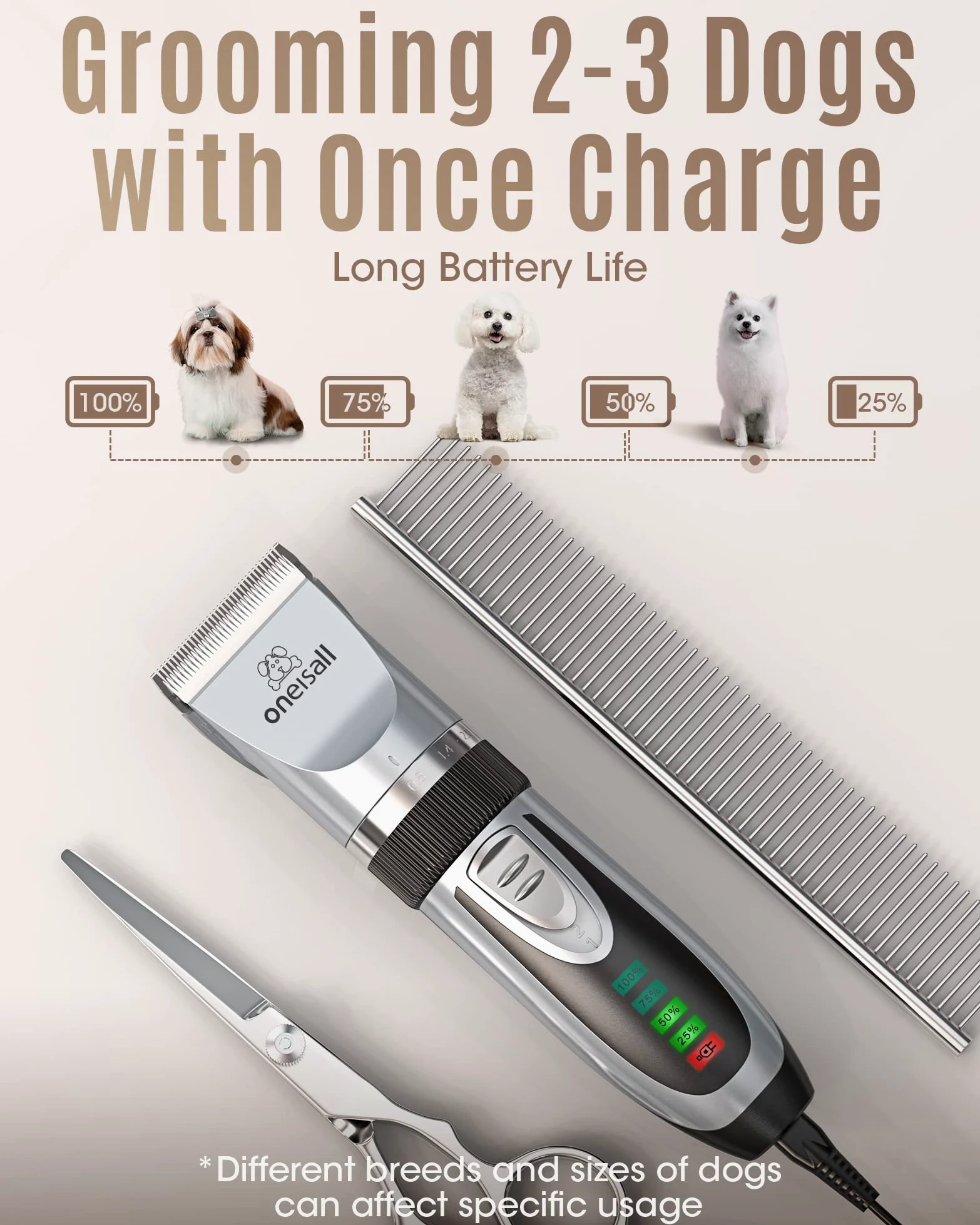 oneisall Tondeuse pour chien à faible bruit, kit de toilettage silencieux à 2 vitesses rechargeable sans fil pour animaux domestiques pour petits et grands chiens, chats et animaux (argent)