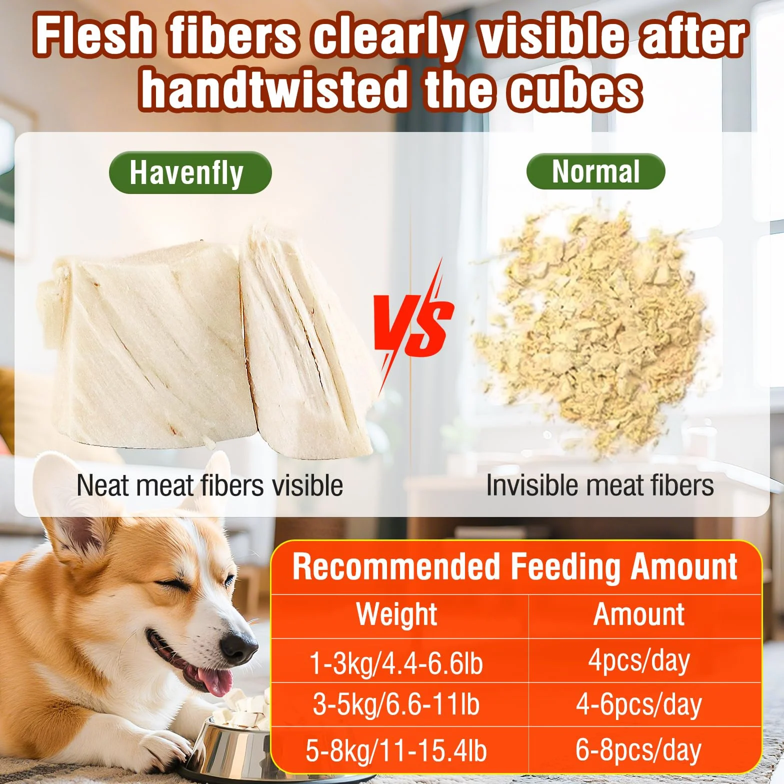 Friandises Lyophilisées pour Chat Poulet 200g Snacks pour Chiens Chats Intérieur