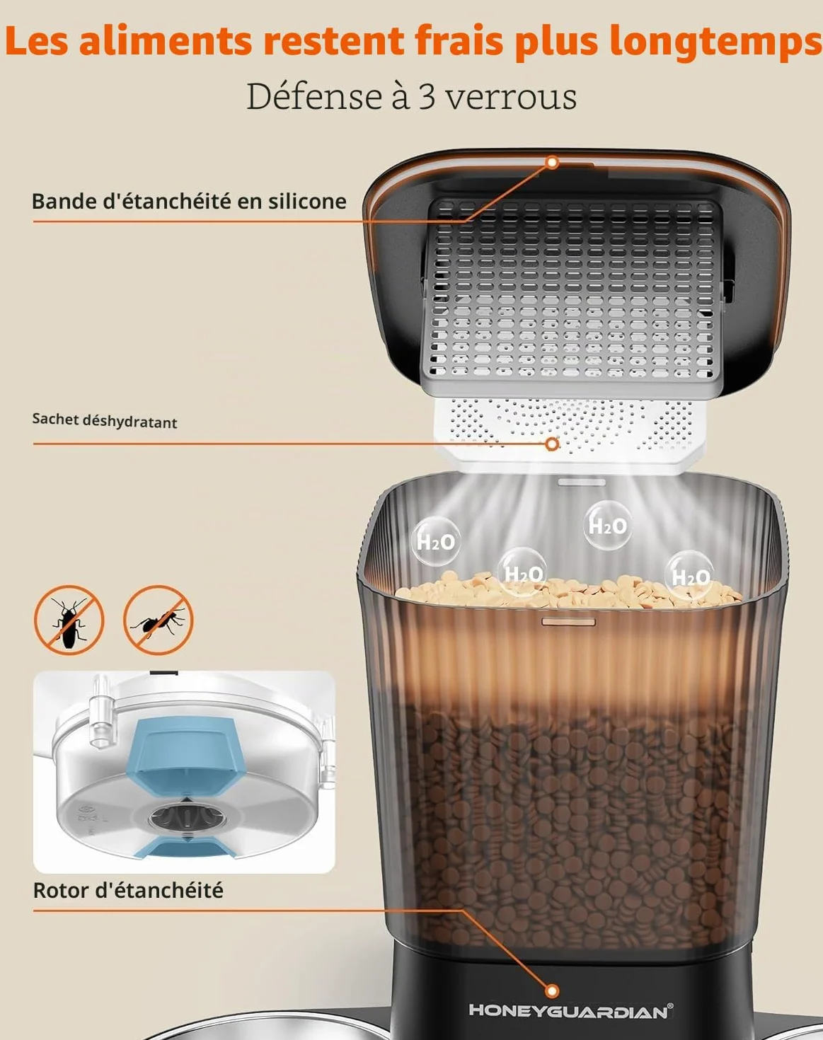 HoneyGuaridan Distributeur Croquettes Chat Automatique 3.5L 2 Bols avec Minuterie Programmable