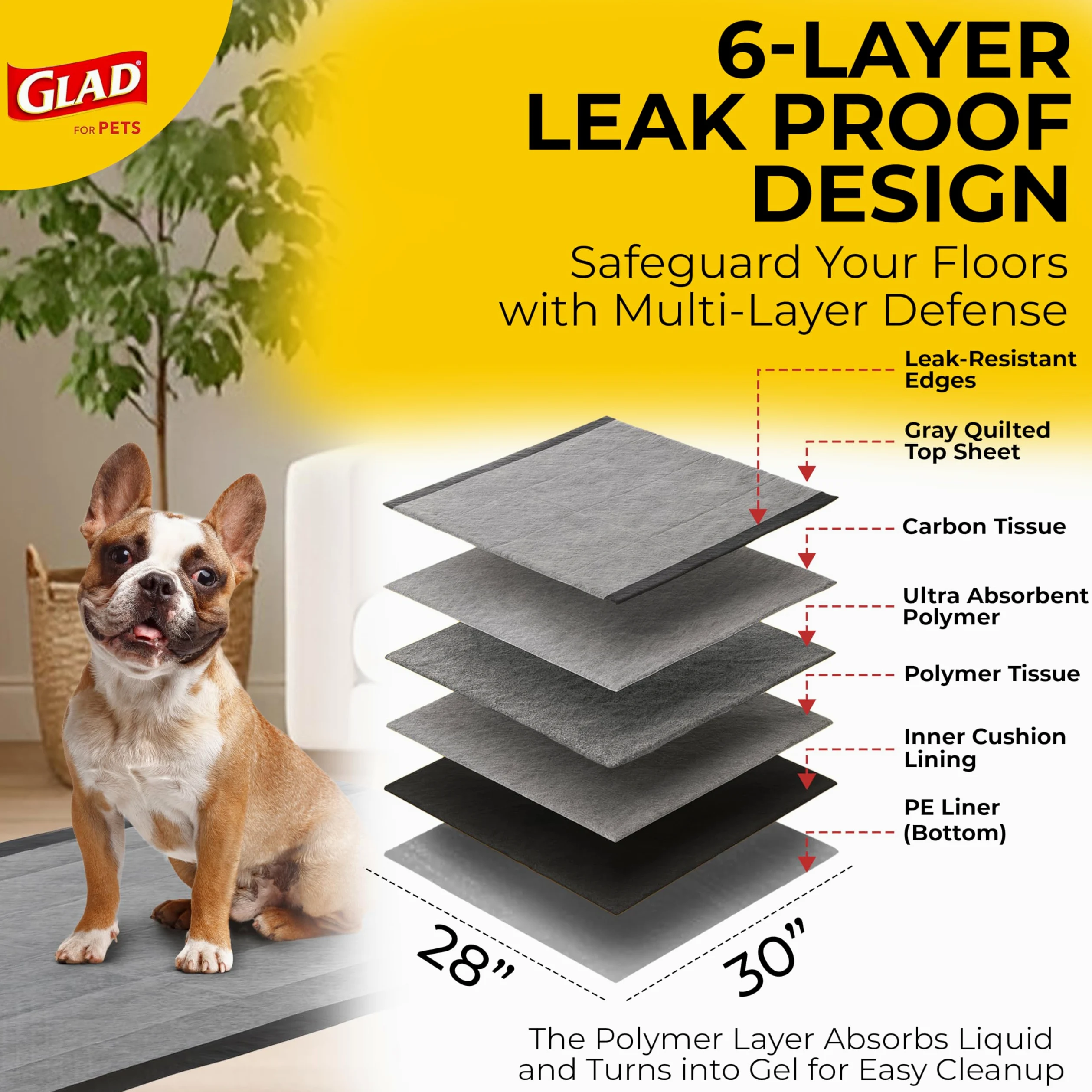 Glad for Pets Lot de 50 alèses pour Chiots de Grande Taille Anthracite Noir Absorbent et neutralisent l'urine instantanément