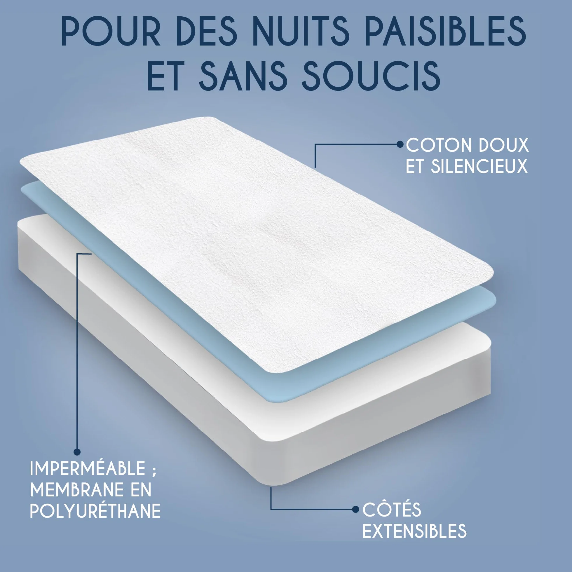 Dreamzie Protege Matelas 140x190 cm Imperméable Hypoallergénique Respirante Certifiée Oeko-Tex