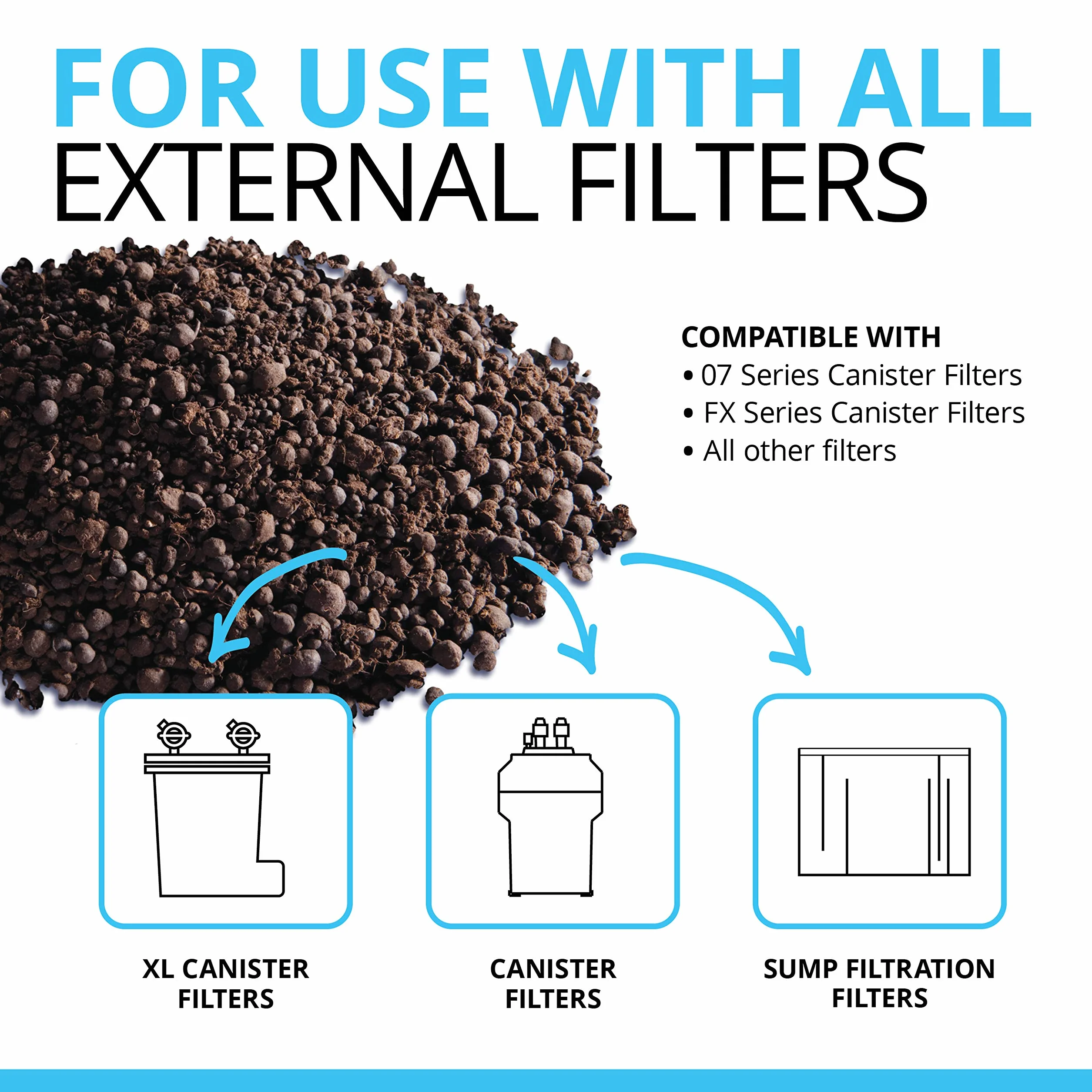 Fluval - A1465 - Granulés de tourbe - 500 g