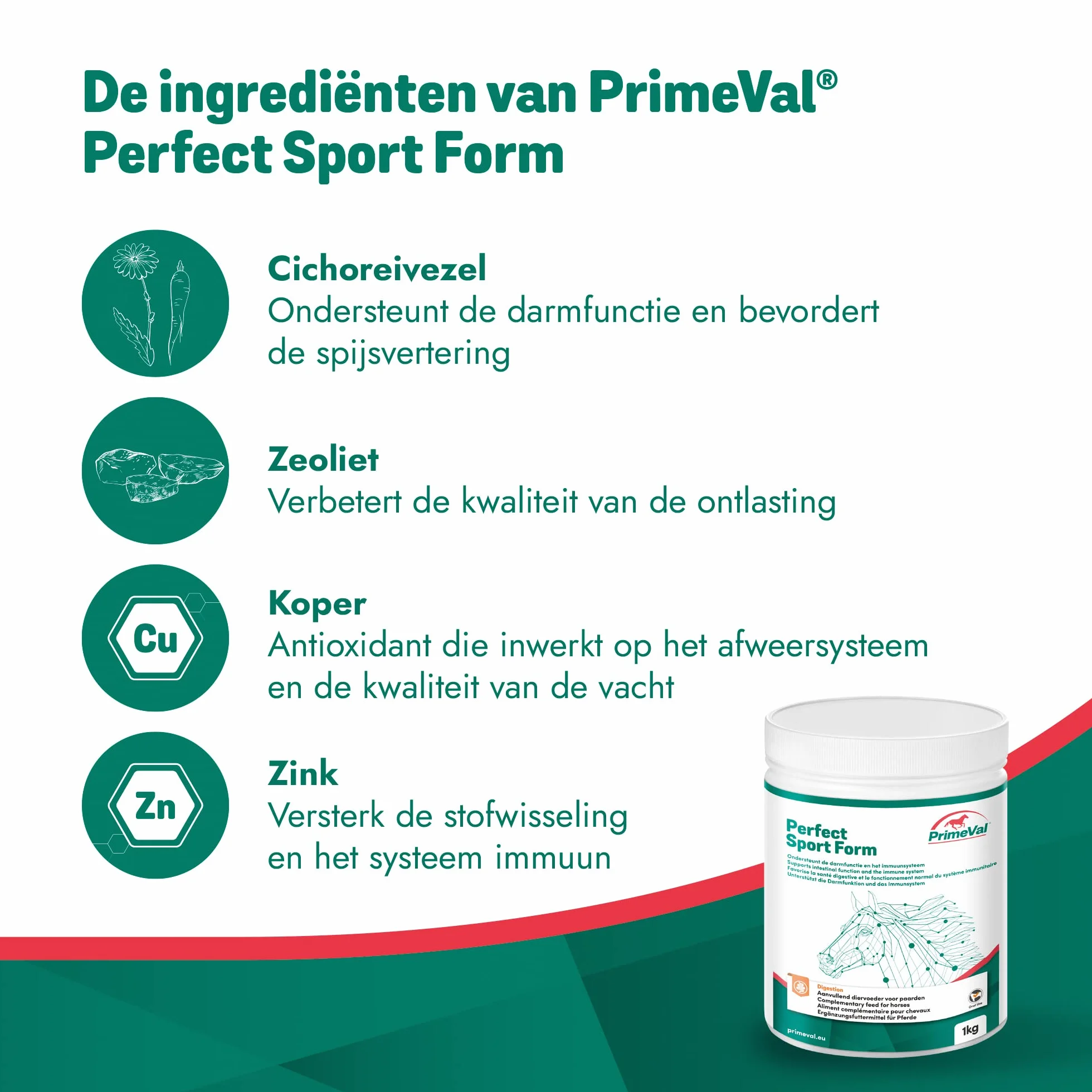 PRIMEVAL Perfect Form complément alimentaire cheval prébiotiques 1kg
