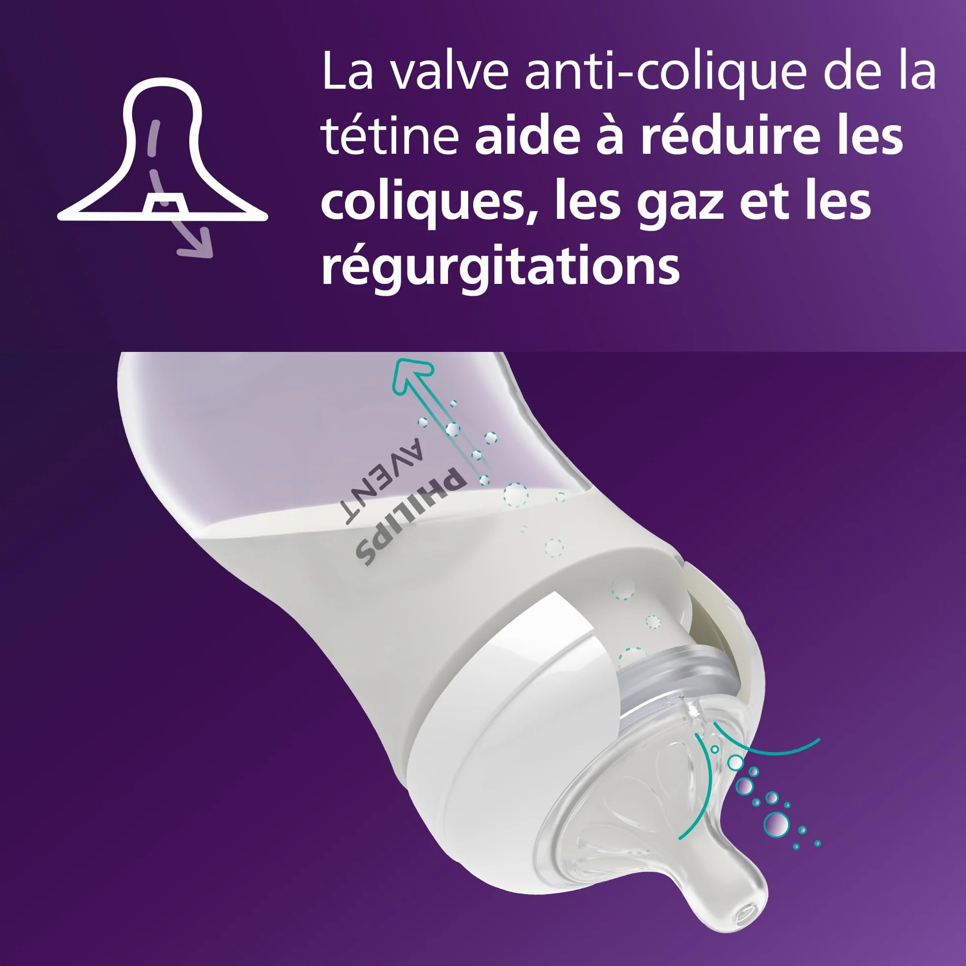 Philips Avent Lot de 2 tétines Réponse Naturelle 0% BPA Débit 5 pour Bébé 6 mois+
