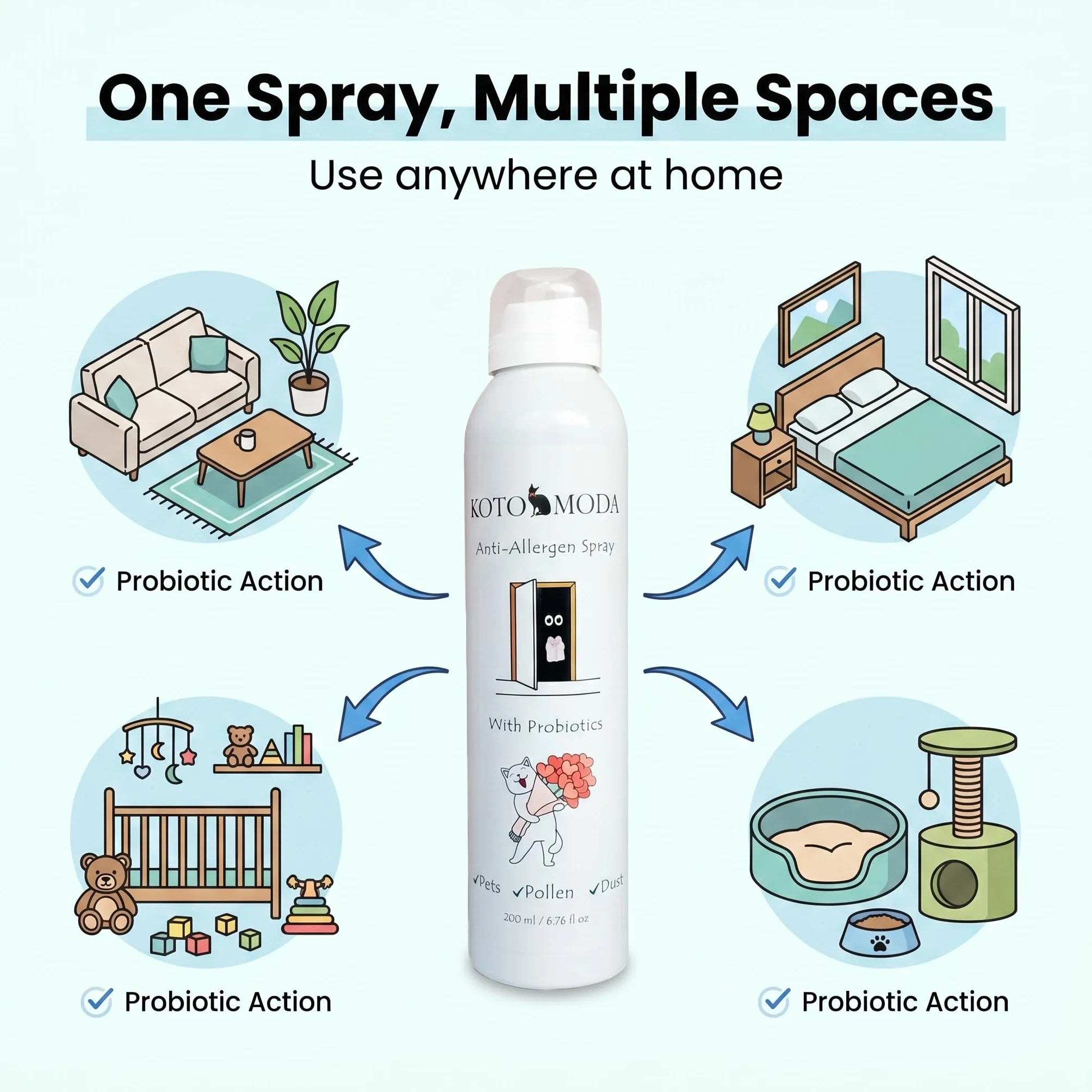 Spray Probiotique Anti-Allergie pour Chats 200 ML Neutralise Fel d 1 Tapis Canapés Linge