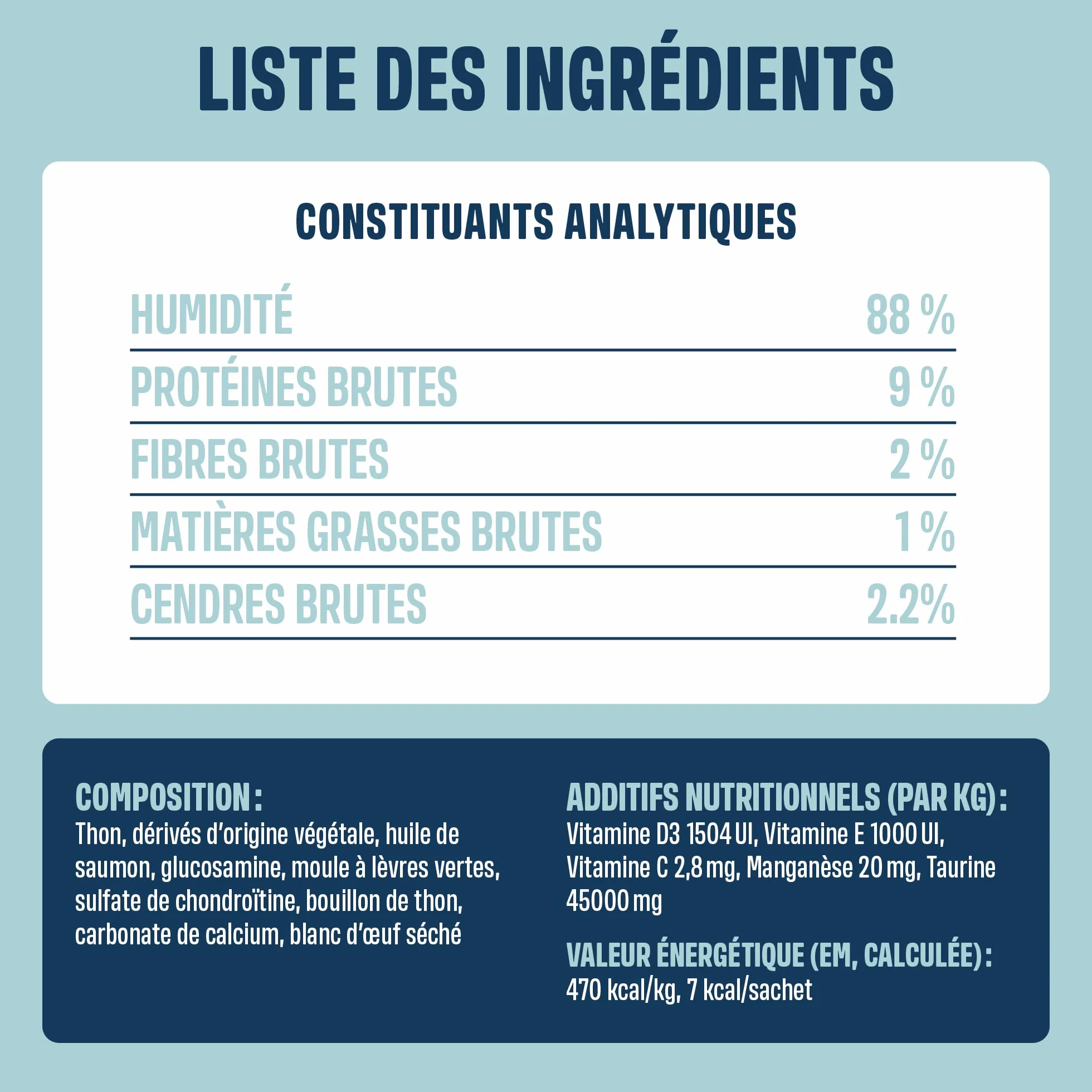 ivvi Articulations Essence pour Chats – Crème à lécher Glucosamine Chondroïtine Moule Verte Huile de Saumon – Soutien Articulations – 30x15g – Vrai Thon