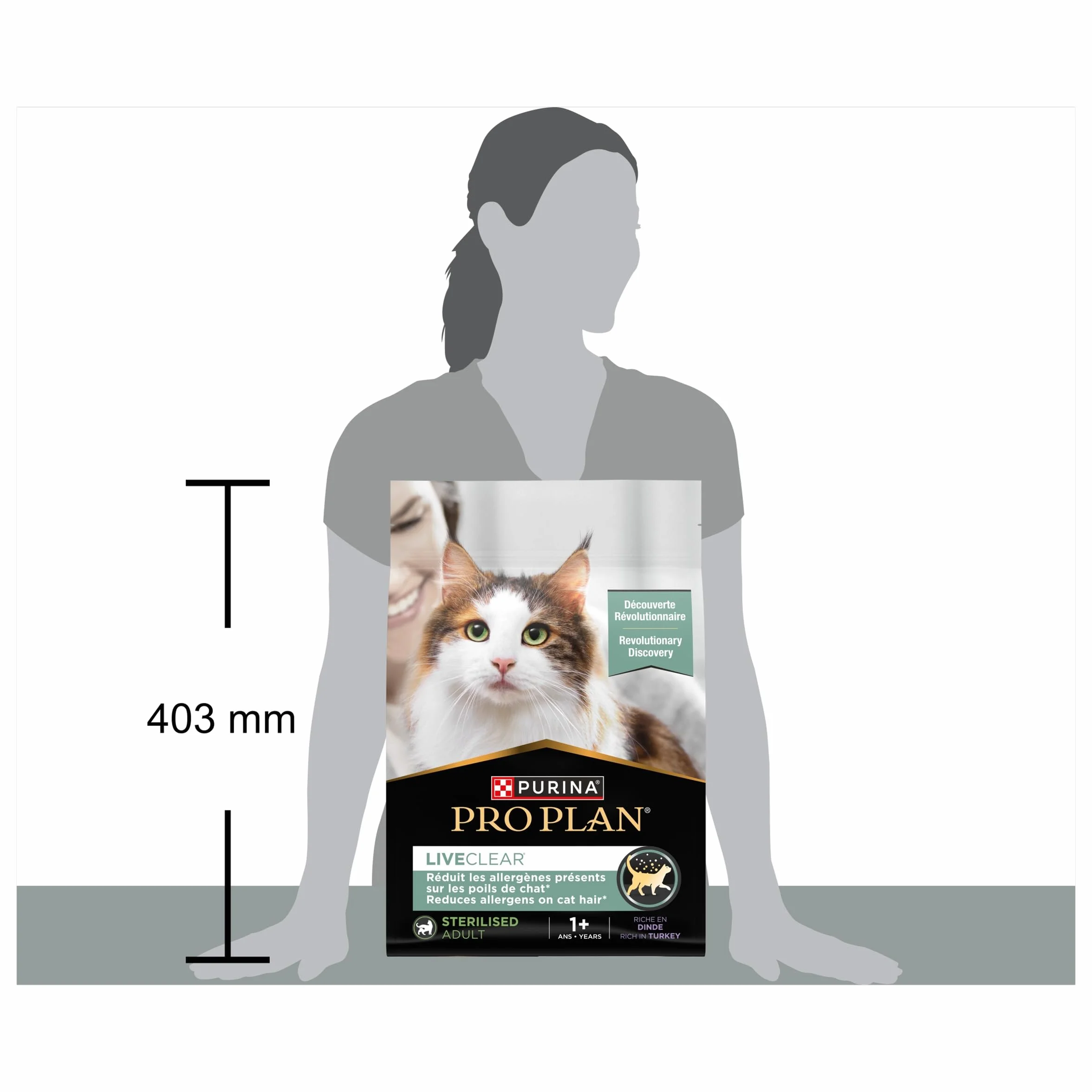 PURINA PRO PLAN Liveclear Croquettes Chat Adulte Stérilisé Réduit Allergènes Poils Dinde Sac 2,8kg