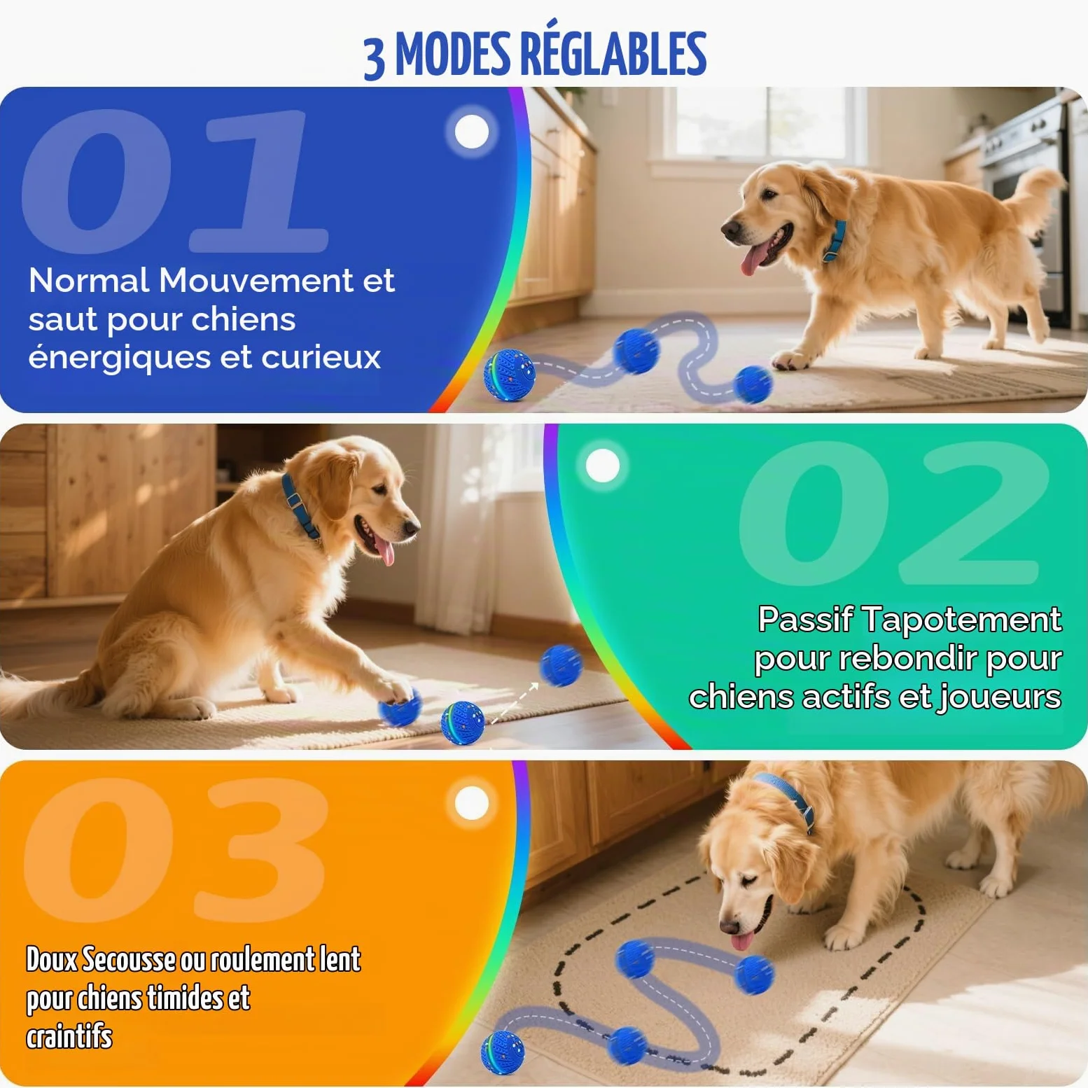 Jouet intelligent pour chien - Balle pour chien - Jouet interactif intelligent avec lumière et 3 modes de jeu - Étanche - Rechargeable - Pour chiens de taille moyenne et grande