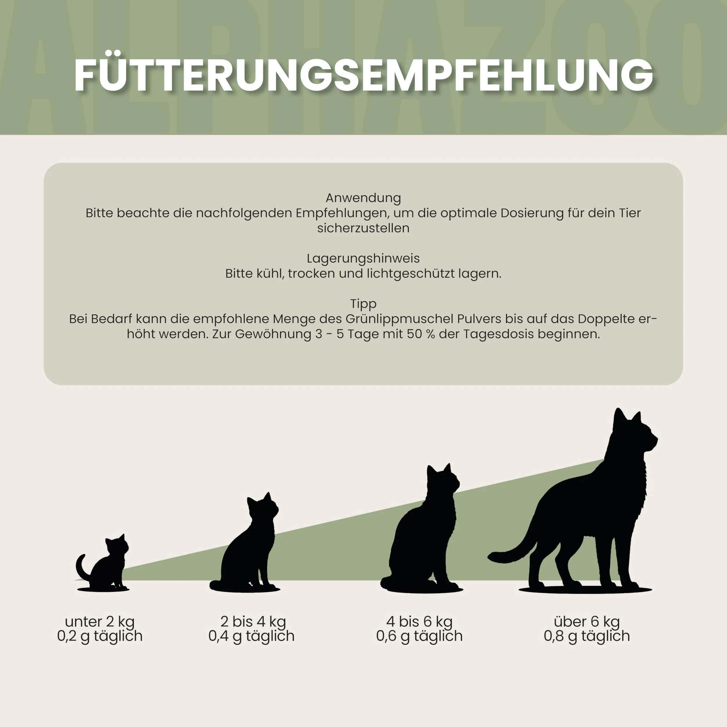 Alphazoo Moule à lèvres vertes pour chat 100 g Poudre articulaire naturelle Nouvelle-Zélande