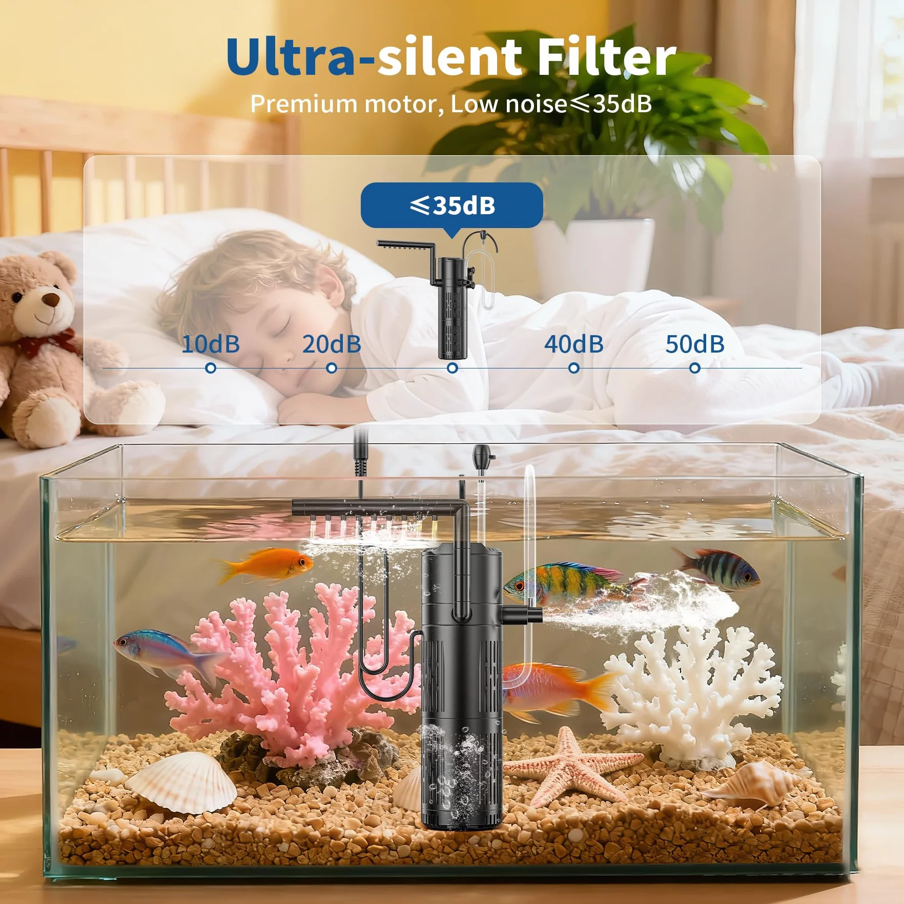 Filtre Intérieur Aquarium Pompe 5-en-1 avec Stérilisateur UV 6W, Réglable 40-1500L (8W 500L/H)