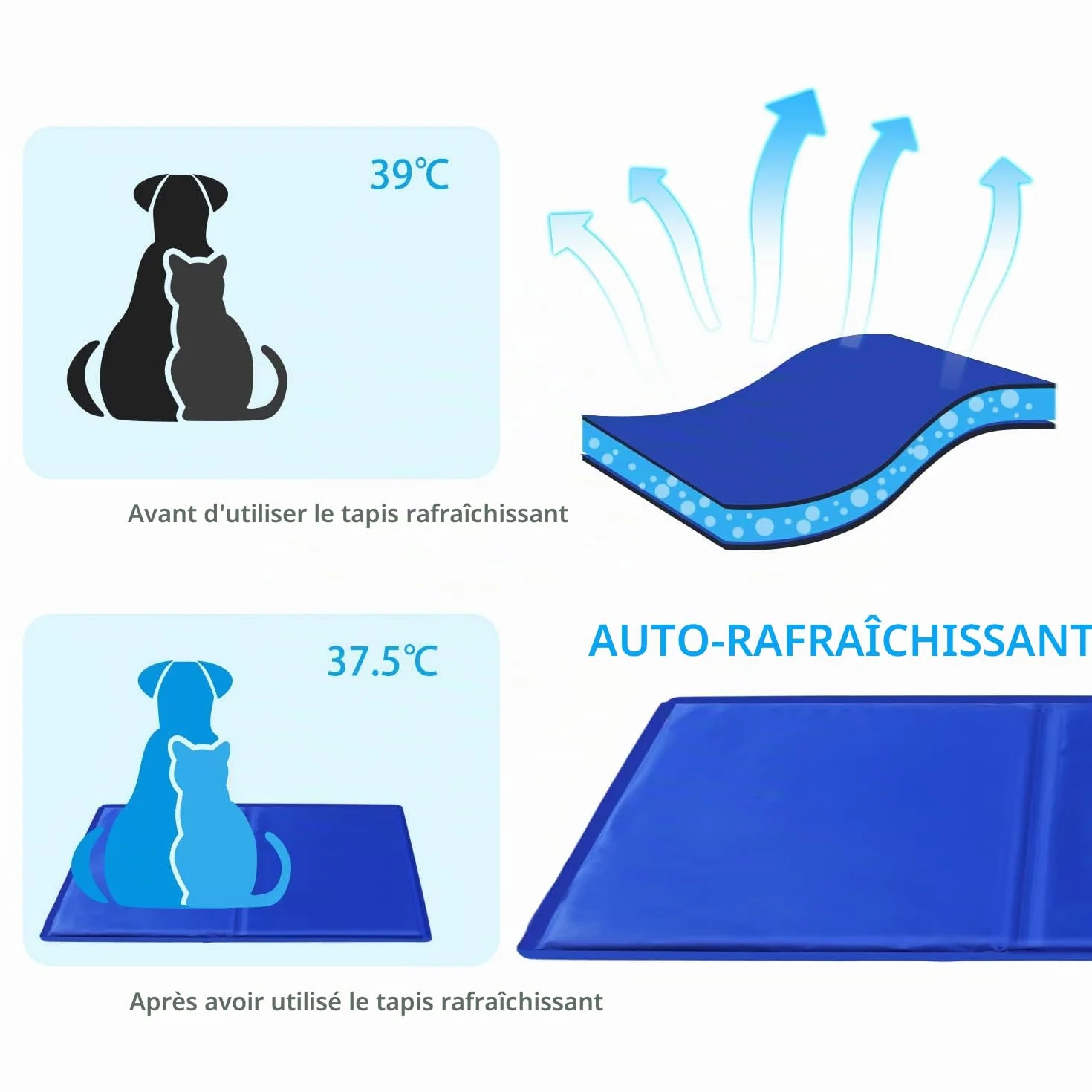 Nobleza Tapis de Refroidissement pour Chiens 65x50cm Bleu