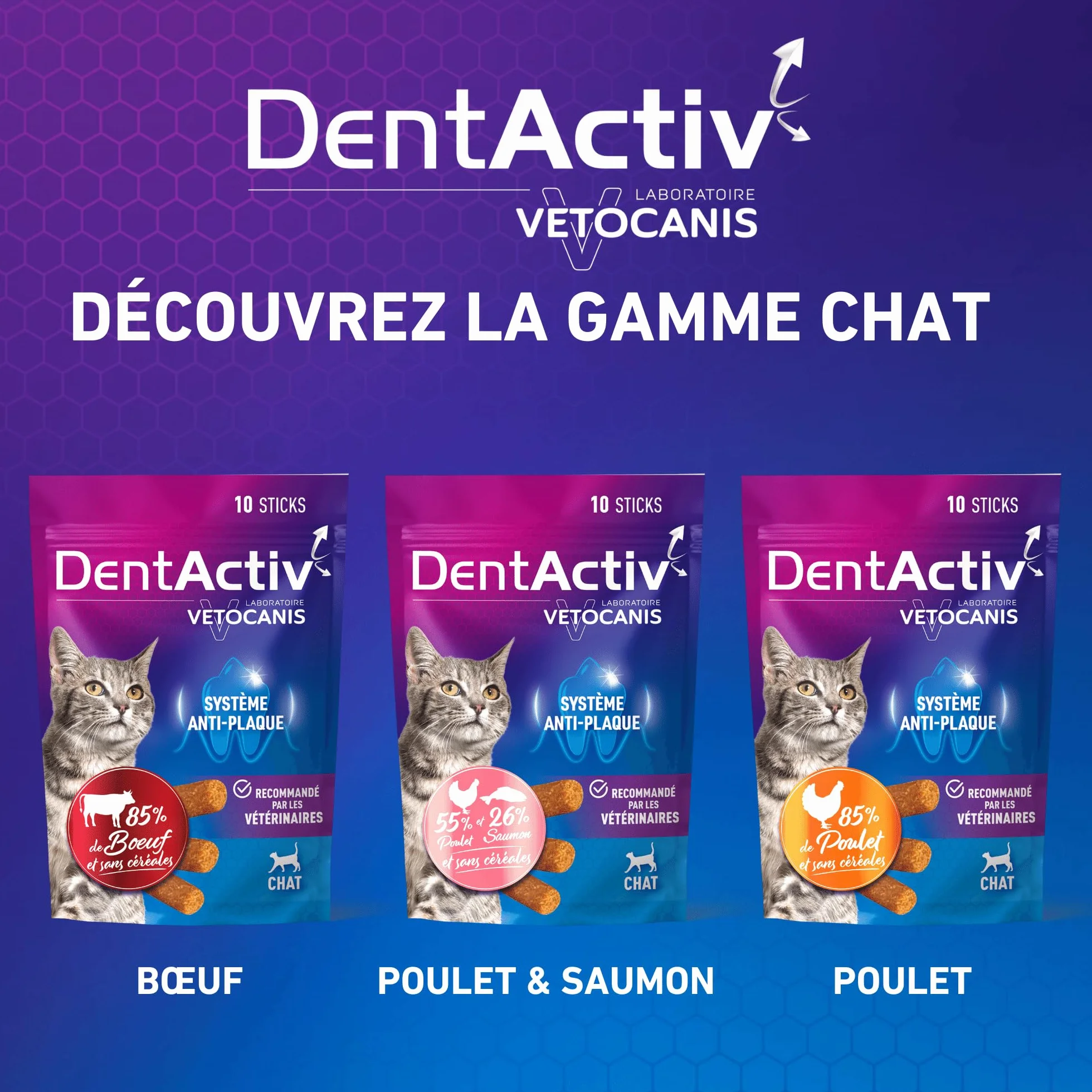 Vetocanis Dentactiv Stick Dentaire Chat Friandises Hygiène Santé 55% Poulet 26% Saumon Anti-Plaque