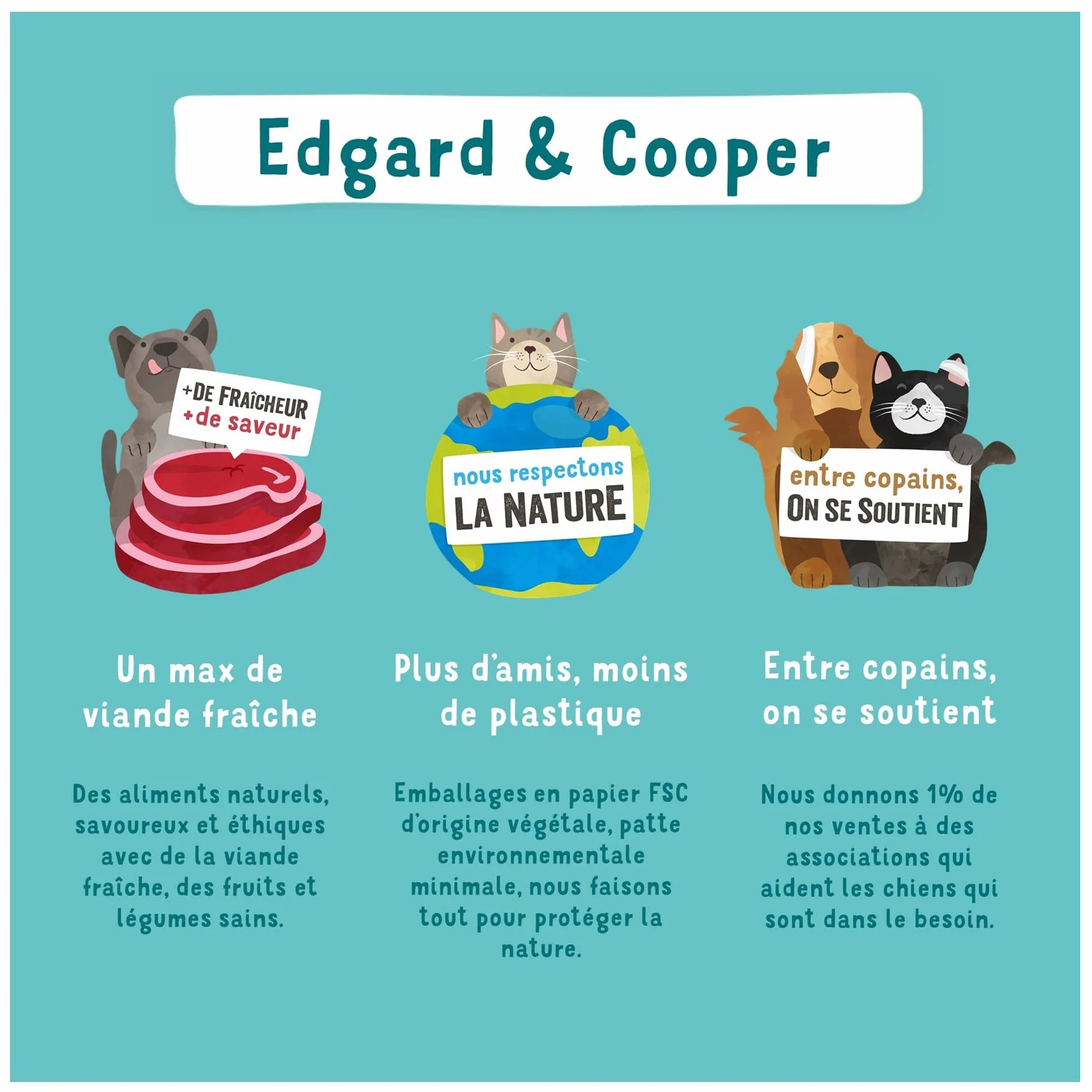 Edgard & Cooper Pâtée Pour Chaton Stérilisé Canard Poulet 16 x 85g Nourriture humide Sans Céréales