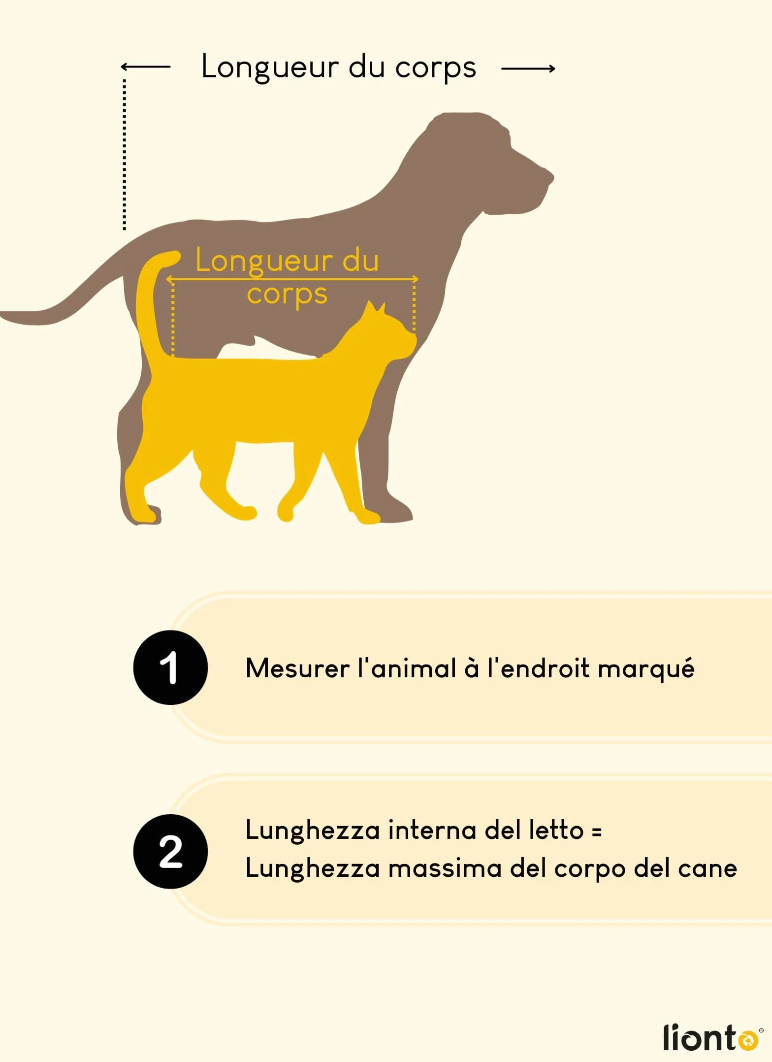 Lionto Lit pour Chien 4-en-1 avec Coussin réversible 65x50 cm Marron/Beige