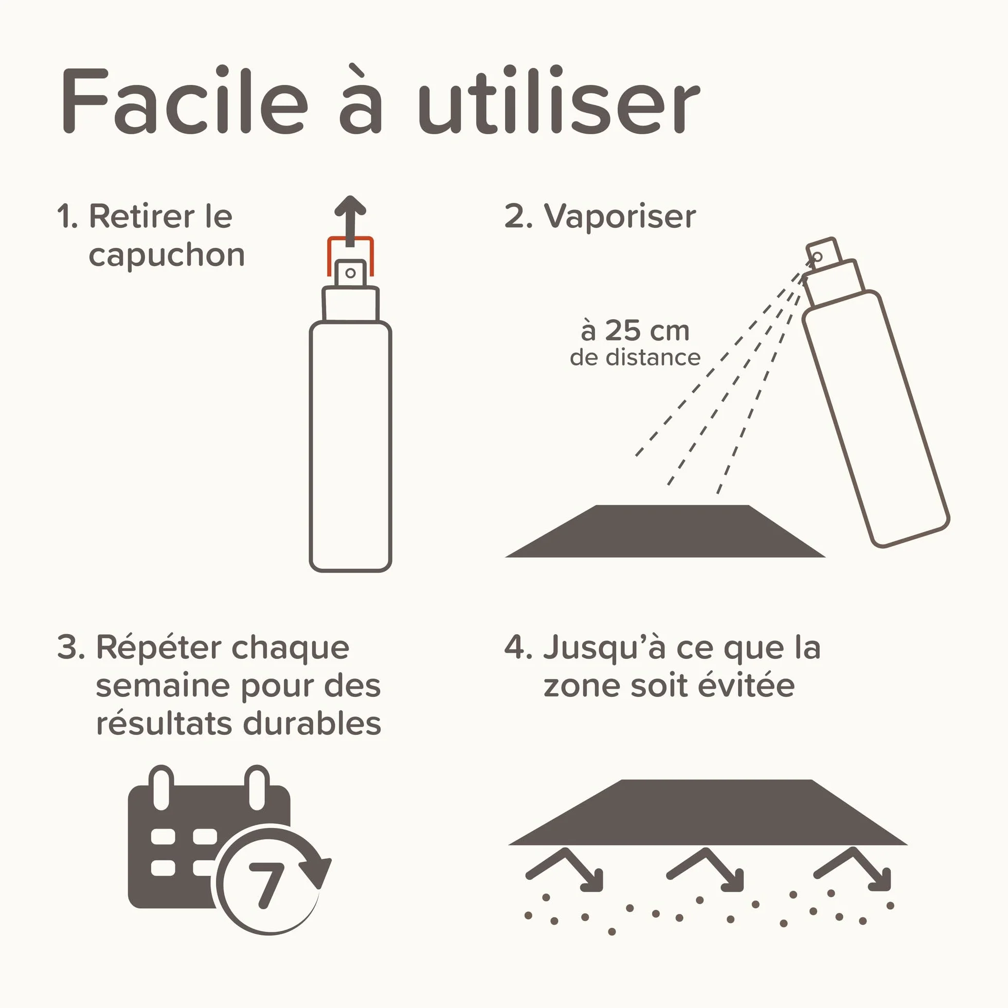 Beaphar Keep Off Spray répulsif Intérieur Chiens Chats 200 ML