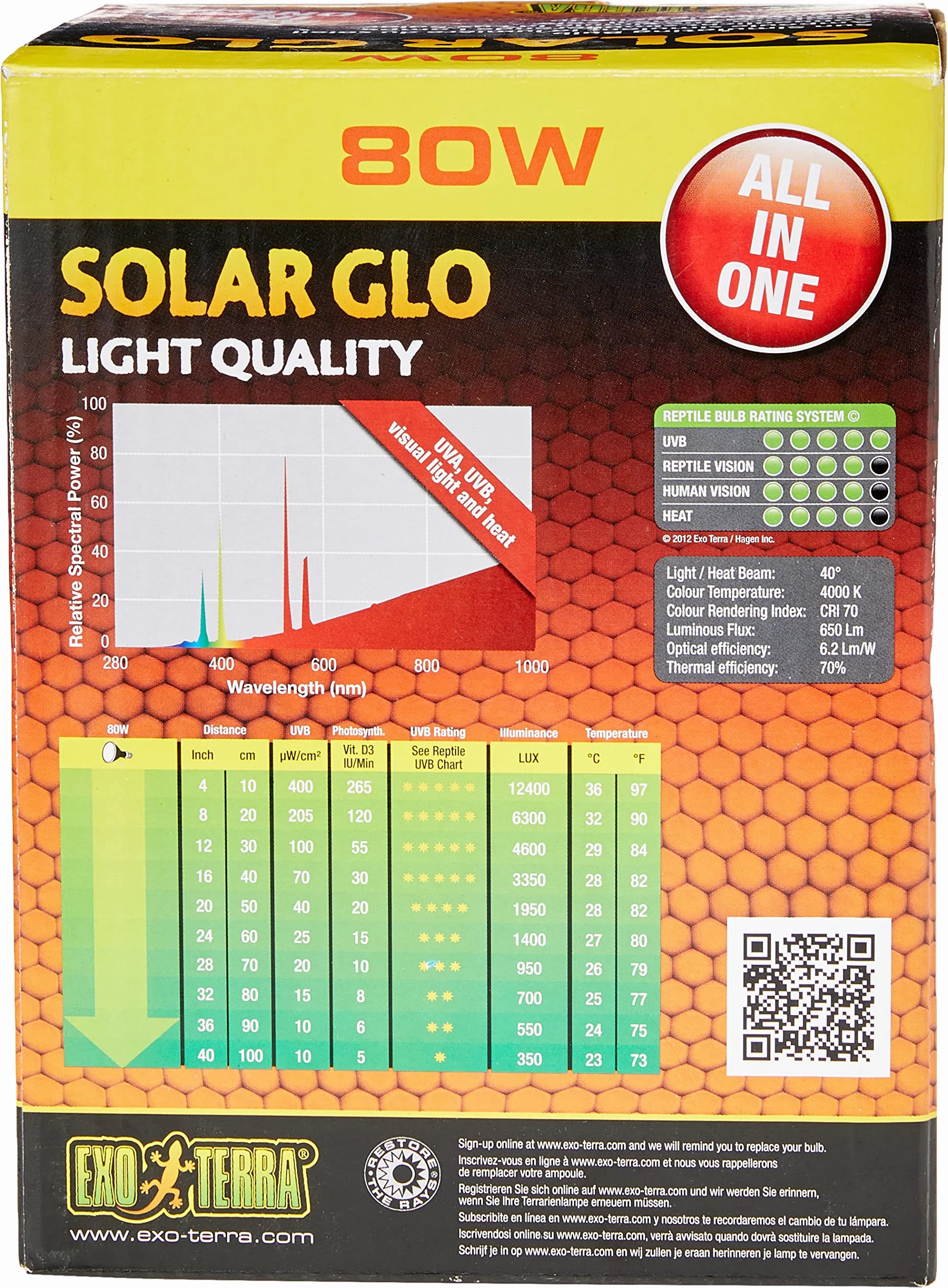 Exoterra Solar Glo 80 W Ampoule Simulant Lumière du Soleil pour Reptile