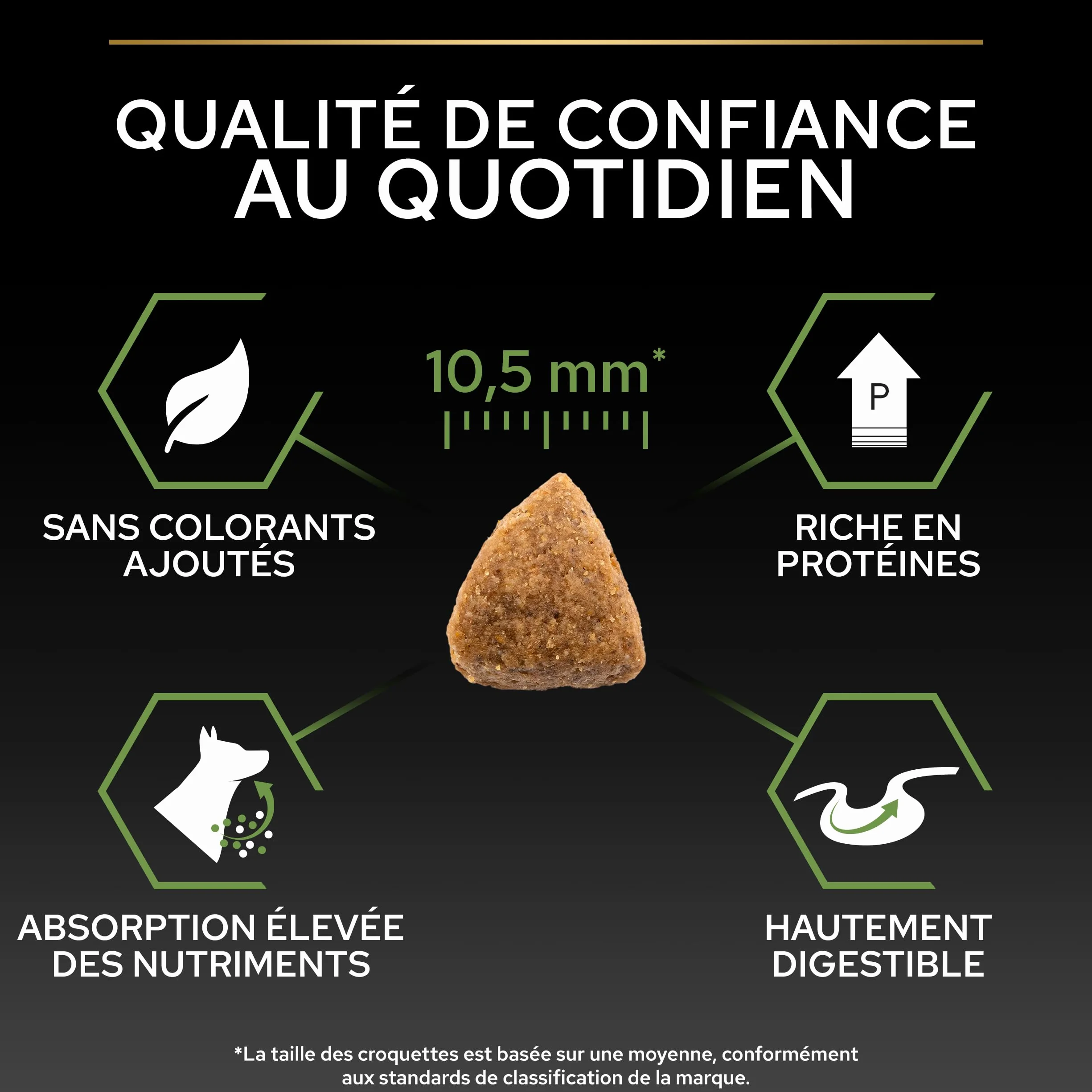 PURINA PRO PLAN Croquettes pour Chiot de moyenne taille Riche en Poulet et Colostrum Sac de 12 kg