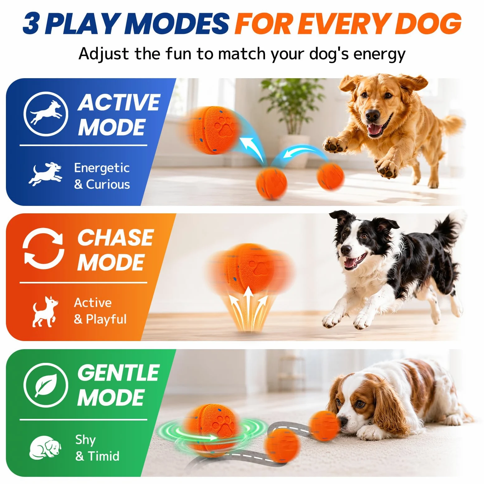 Jouet interactif intelligent pour chien pour les garder occupés, mouvement automatique, matériau E-TPU, 3 modes interactifs, étanchéité IPX7, rechargeable par USB, balle de roulement active pour chiot