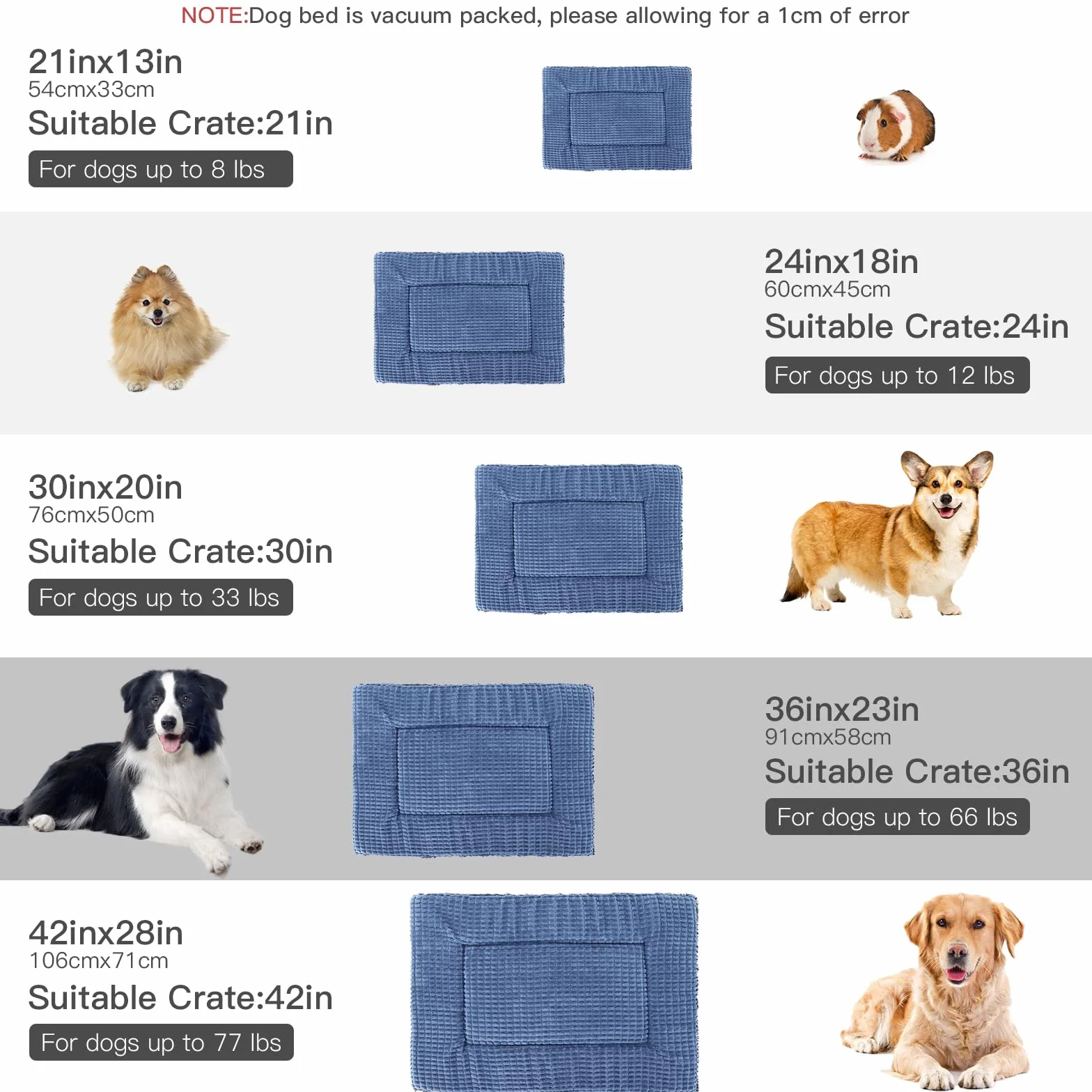 Tapis de Lit pour Chien BVAGSS, Coussin Lavable Mousse Haute Densité 106x71x4cm Navy