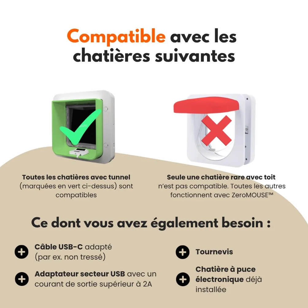 ZeroMOUSE 2.0 Extension pour chatière à puce électronique avec détecteur de proies et reconnaissance de puce