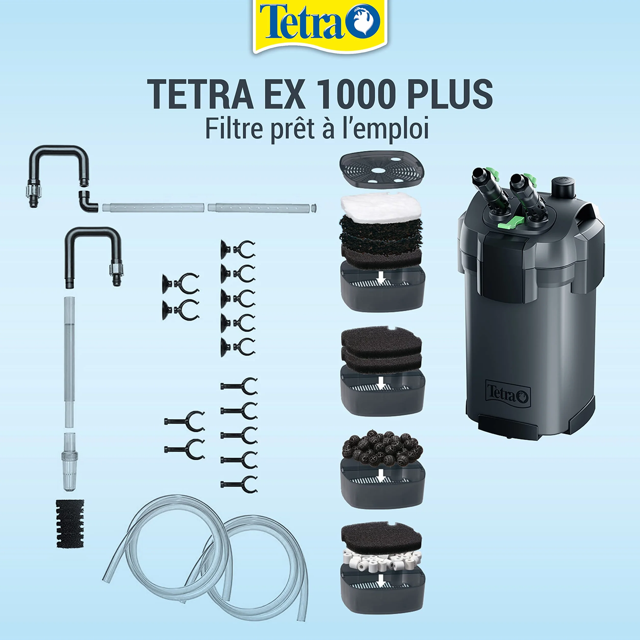 TETRA EX 1000 Plus Filtre Extérieur pour aquarium 150-300L 5 types de filtration silencieux